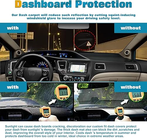 Miniatura 8 de Xotic Tech - Alfombrilla para consola central precortada, antideslizante, protector solar antirreflejos, cubierta negra, compatible con Honda Civic