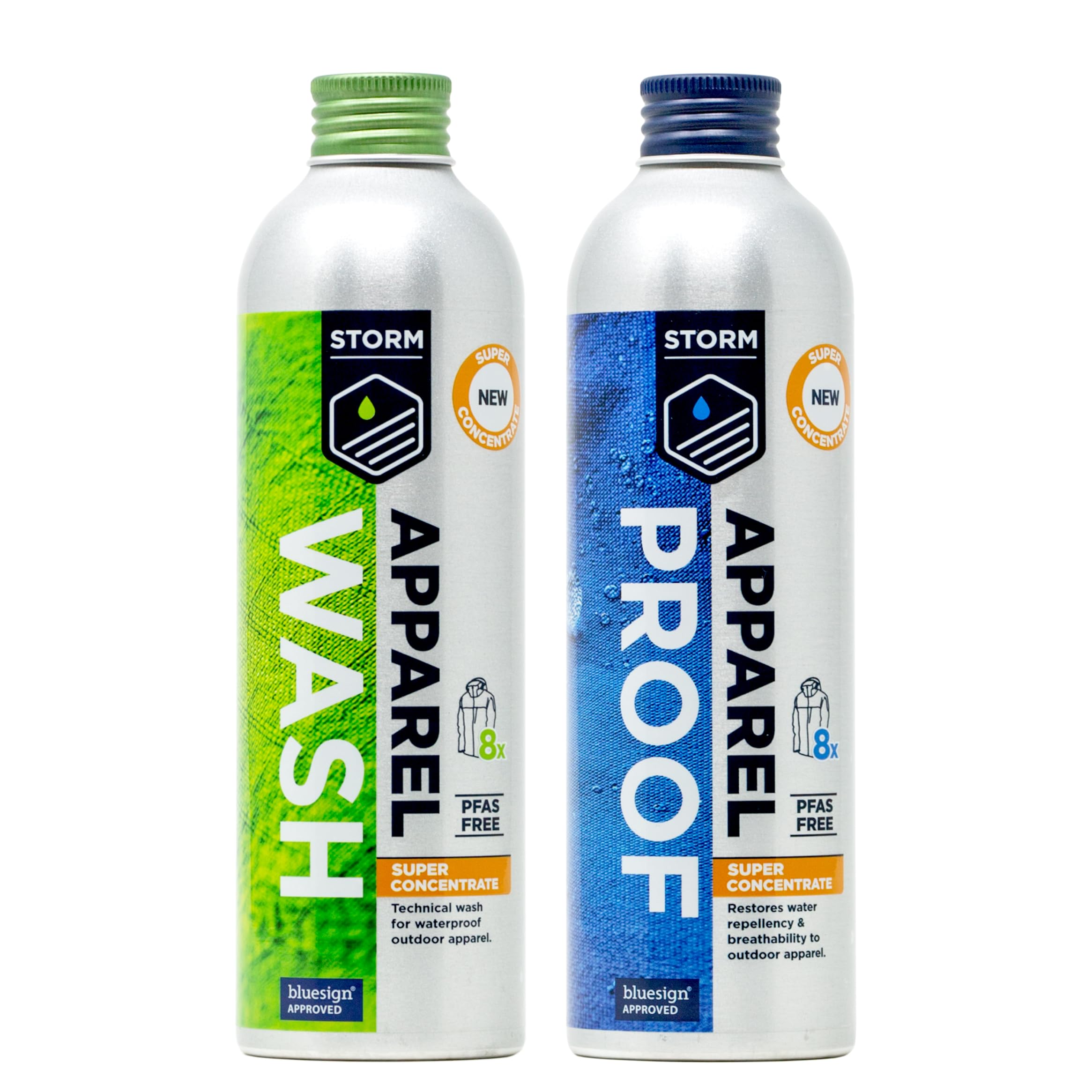 STORM Apparel Wash & Proof Twin Pack 200ml | Super Concentrate | Performance Cleaner & Waterproofer for Technical Clothing | Restore Outdoor Jackets, Trousers and Waterproofs. Treat up to 8 Garments-image-19