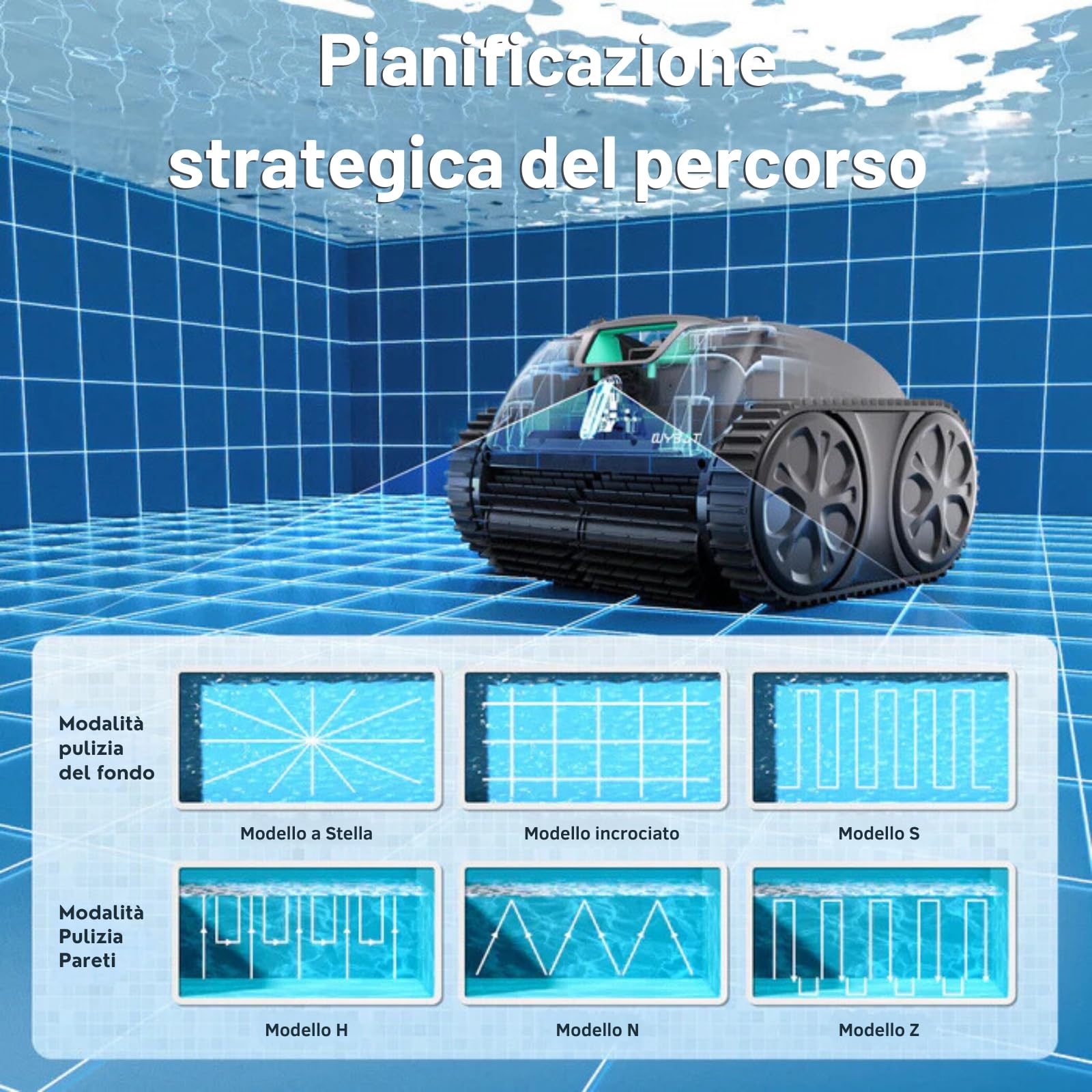 C1 PRO - Robot Pulitore Piscina Senza Fili a Batteria Fino a 150 Minuti, Fondo, Pareti, Linea d'Acqua, Pianificazione Pulizia con App e con Pulsate a Bordo Robot