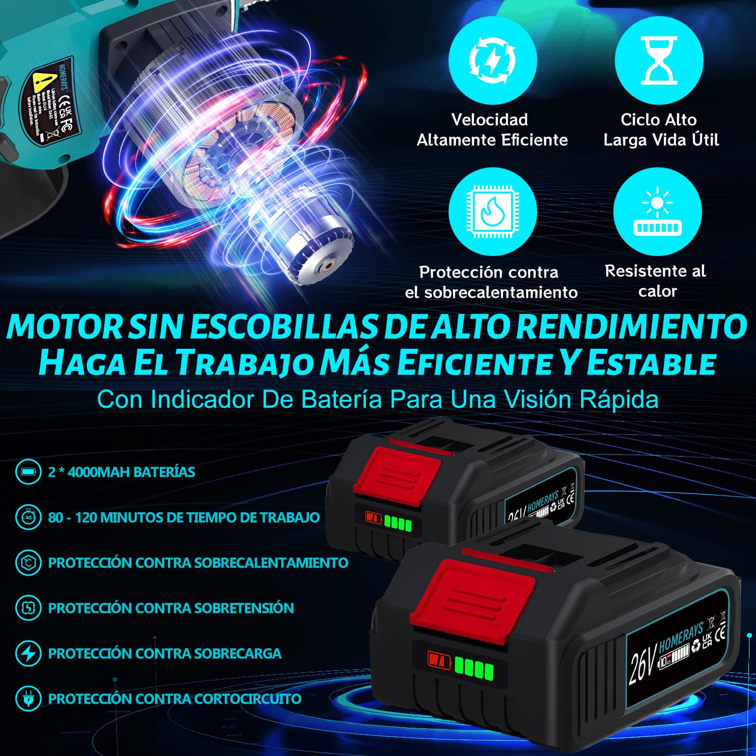 Mini Motosierra Bateria 8000mAh, Homerays 6 y 8" motosierra Inalámbrica con Engrasador Automáticopara y 2 * 4000mAh Baterías, Motosierra Inalámbrica Portátil para Podar Árboles de Jardinería