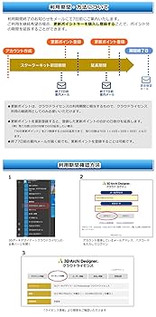 ３Ｄアーキデザイナー10 レガシーライセンス Amazon.co.jp: 3Dアーキデザイナー Professional クラウド