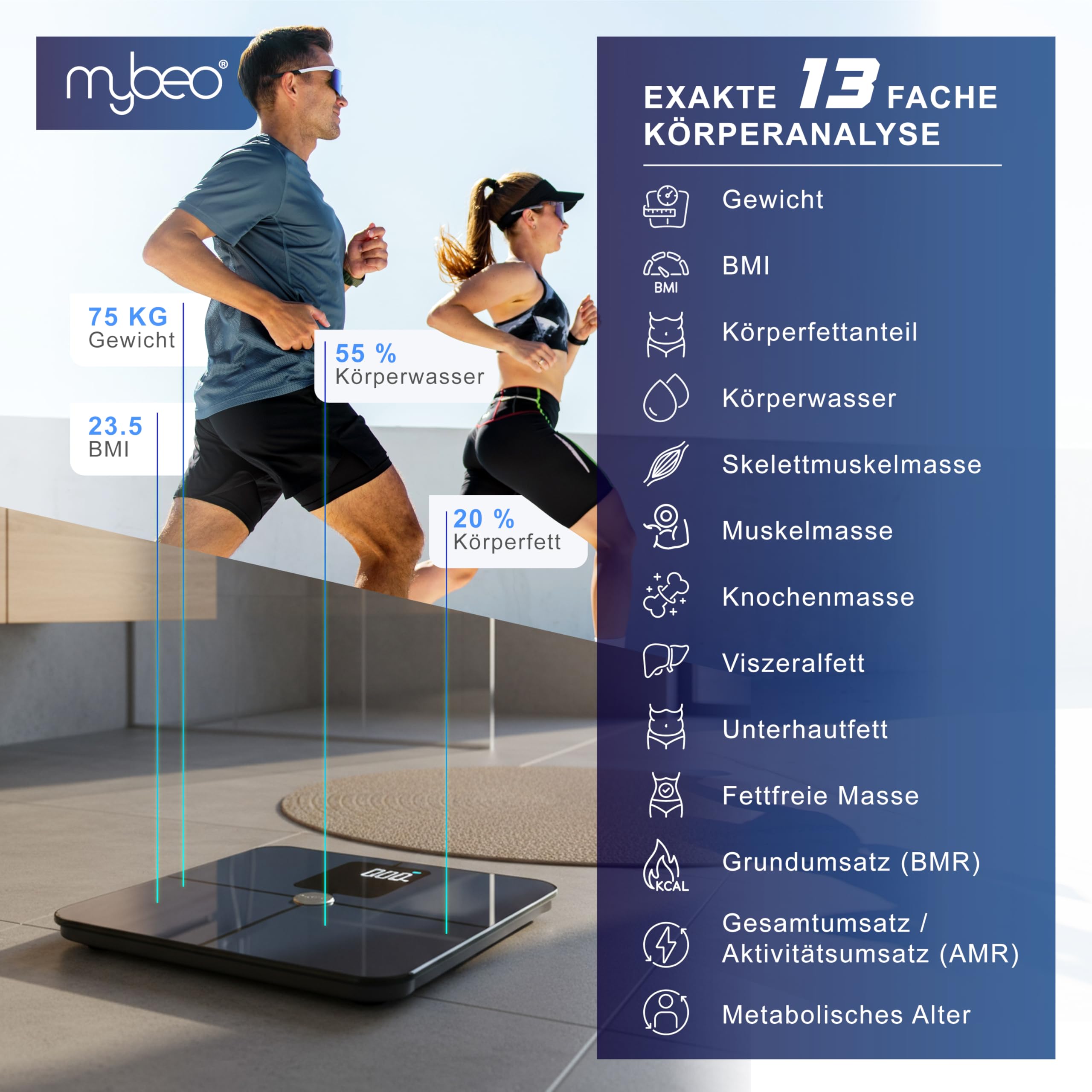 Mybeo - Körperfettwaage mit App - Digitale Bluetooth Körperwaage - Personenwaage Multifunktionswaage - Digitale Anzeige – Full Body Scan - bis zu 180 kg – gehärtetes Glas - mit körperfettanalyse