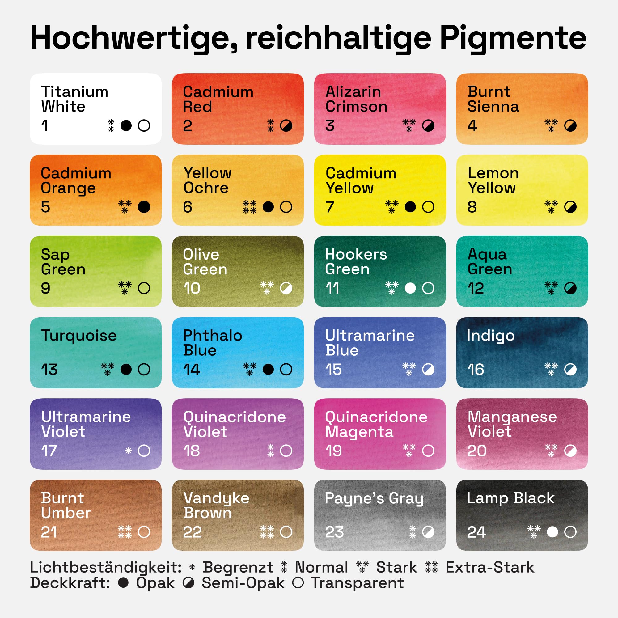 Artistro x HANNAH M.P Aquarellfarben-Set, limitierte Auflage, 24 Farben in Bambus-Holzbox (6 ml XL-Pfannen) – 2 Pinsel, Aquarellpapier, Mischtablett – Reise-Aquarell-Set für Anfänger und Profis