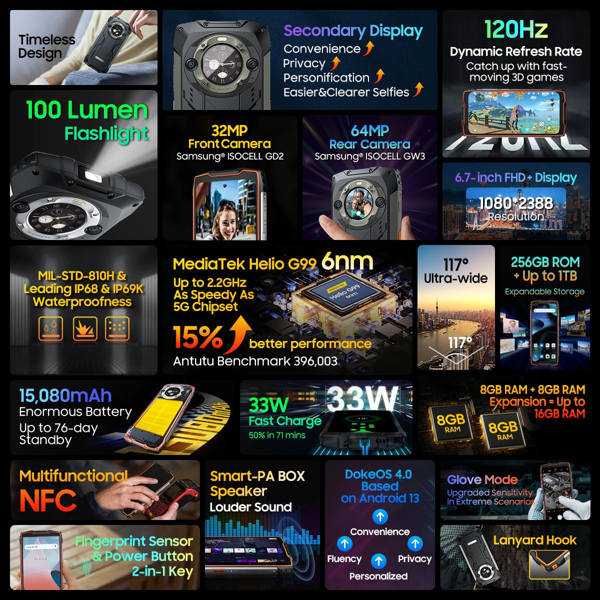 Blackview BV9300 PRO Smartphone Rugged(100LM Torcia), 16GB+256GB, 15080mAh Batteria, 6,7'' 120Hz 2.3K Display, 64MP+32MP Fotocamera, IP68 IP69K Android 13 Impermeabile Cellulare, GPS NFC Arancione