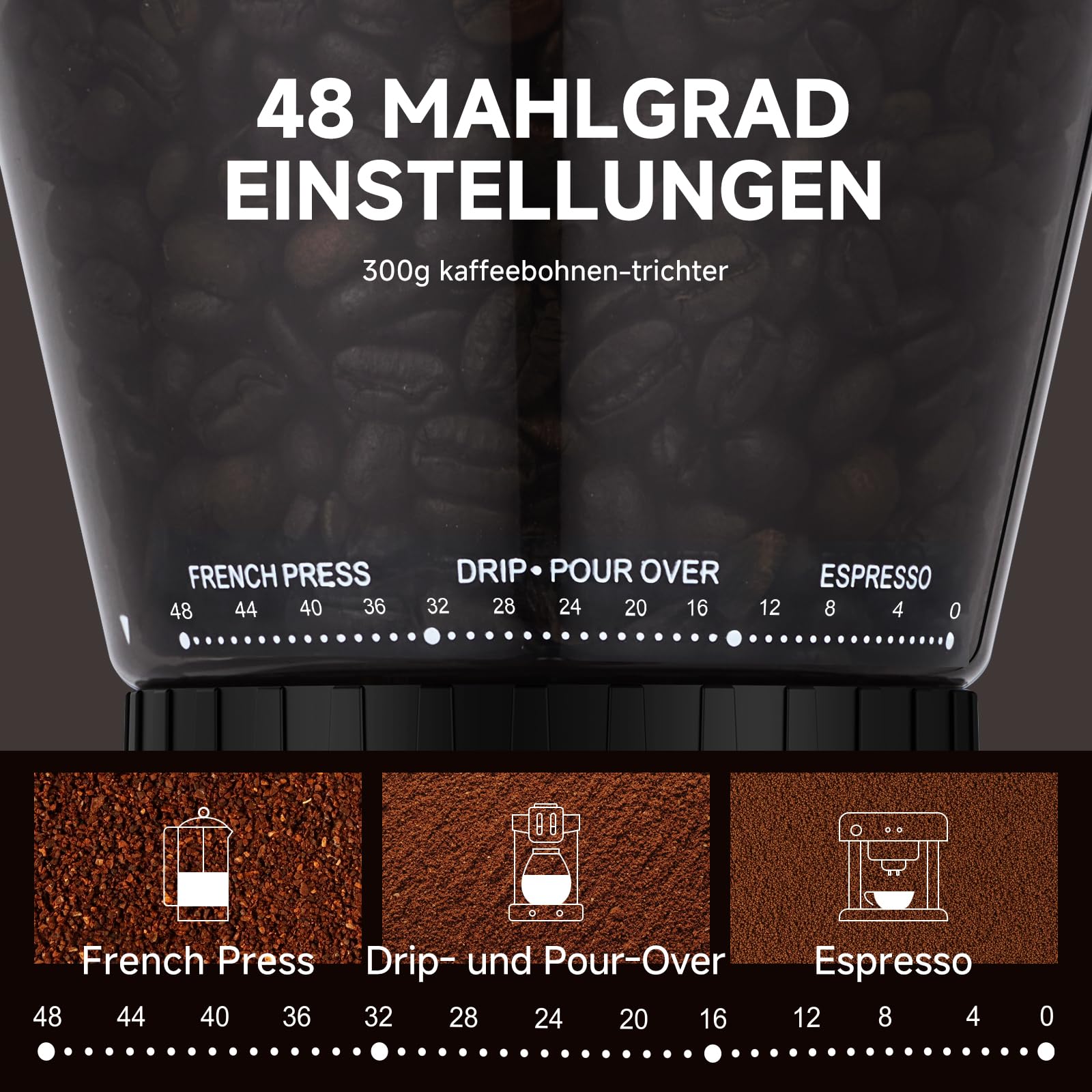 AMZCHEF Kaffeemühle Elektrisch mit 48 Mahlgraden, Antistatik-System, Touchpanel，300g Bohnenbehälter, Edelstahlgehäuse, Kegelmahlwerk für Espresso, Filterkaffee