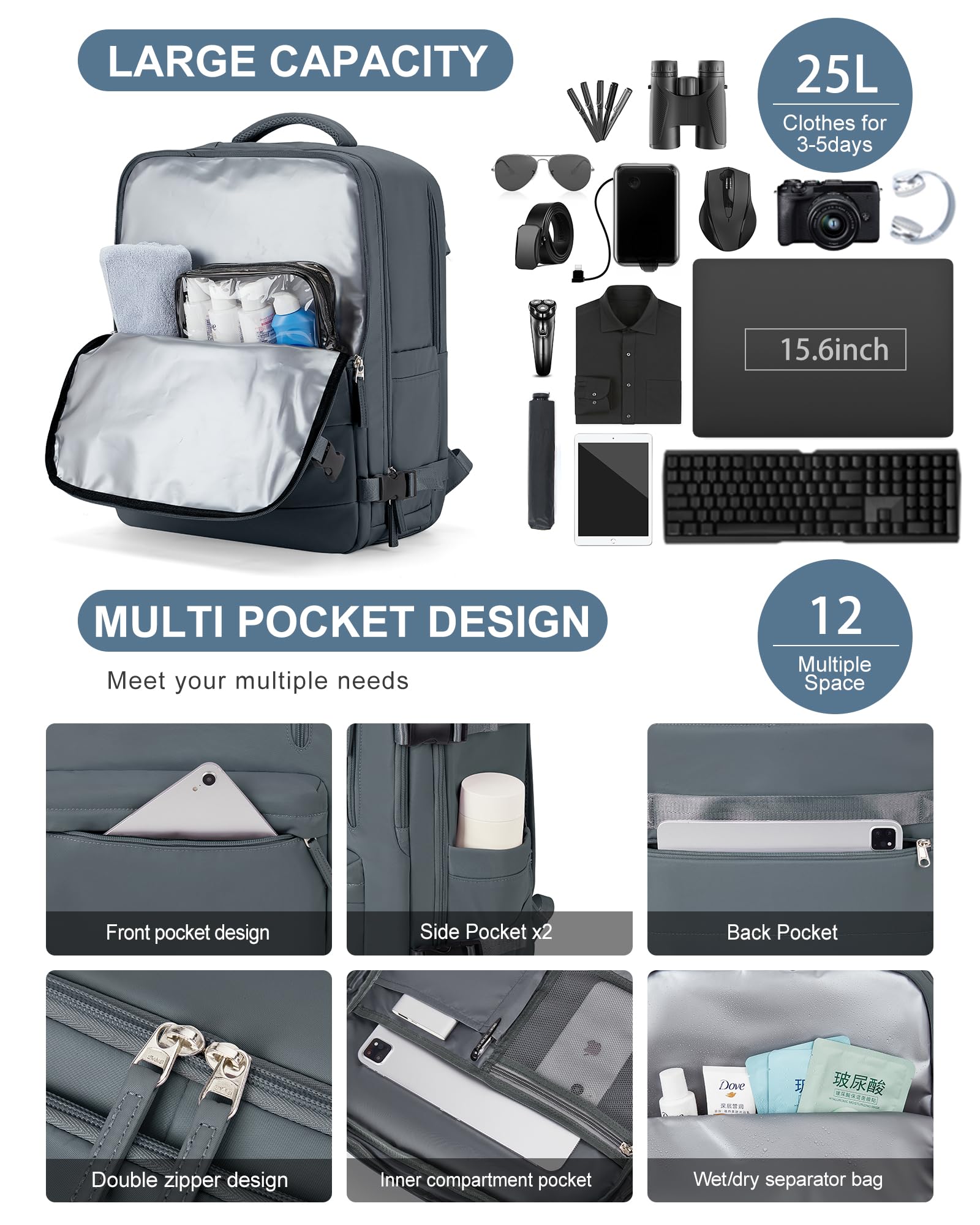 BJLFS Borse da Cabina per Ryanair 40×20×25 Bagaglio a Mano Easyjet 45×36×20 Borsa Zaino da Viaggio, Zaino da trekking,Zaino Casual per laptop da 14 pollici per scuola