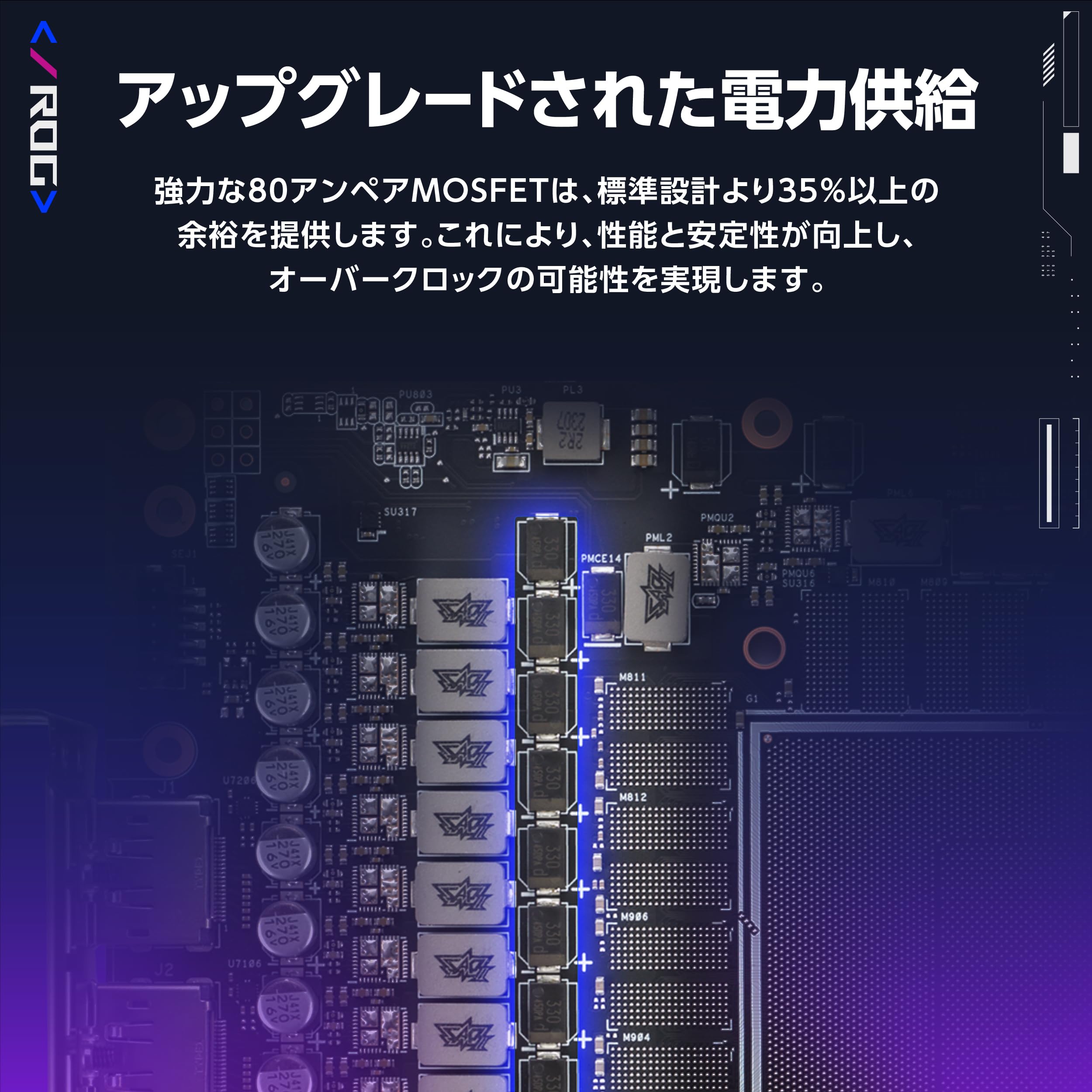 ★新品3月購入保証書付★ RTX5090 ASUS ROG ASTRAL LC Amazon | ASUS ROG Astral GeForce RTX™ 5090 OC Edition ゲーミング