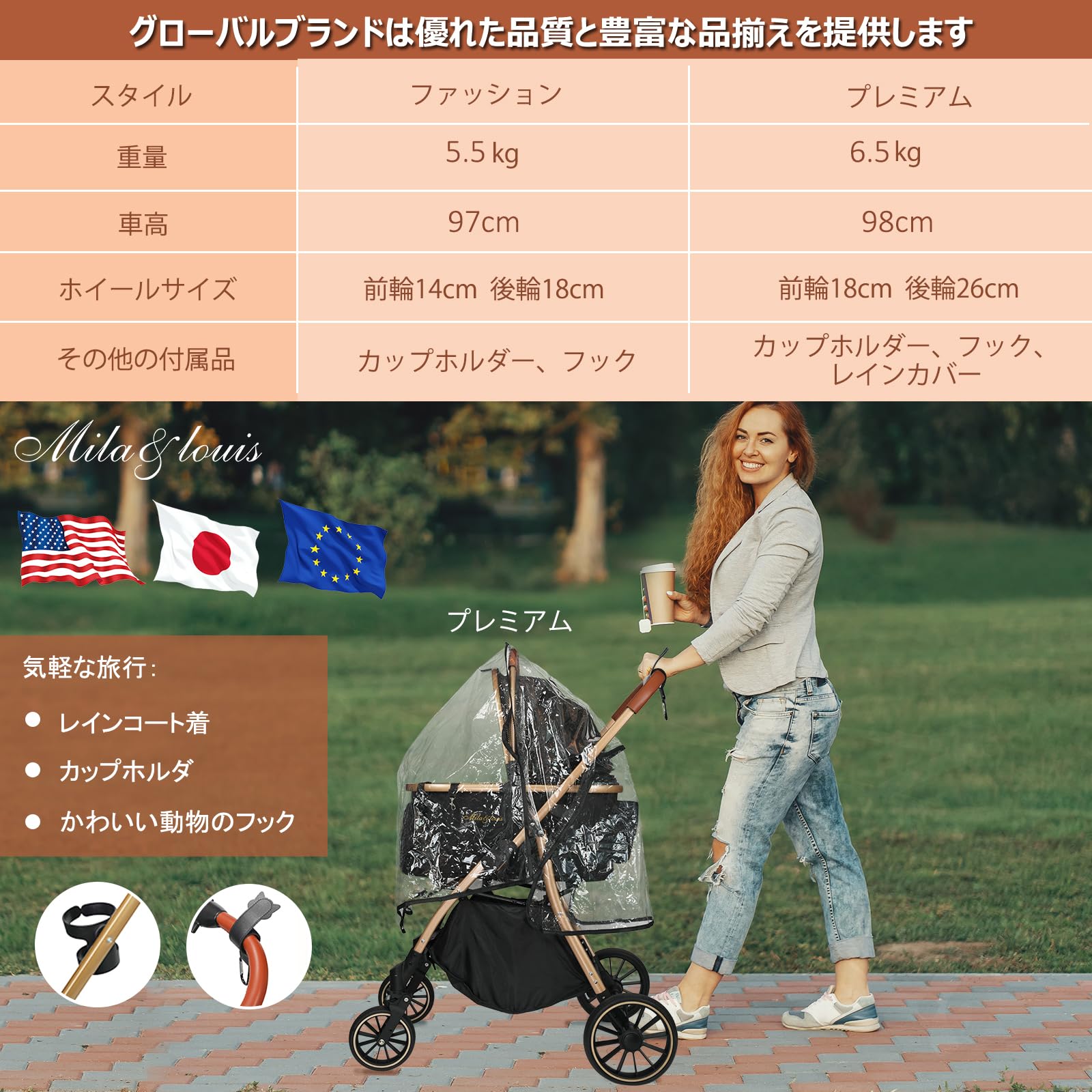 Amazon | 【新登場1秒コット付折り畳み】MILA&LOUIS ペットカート 1秒