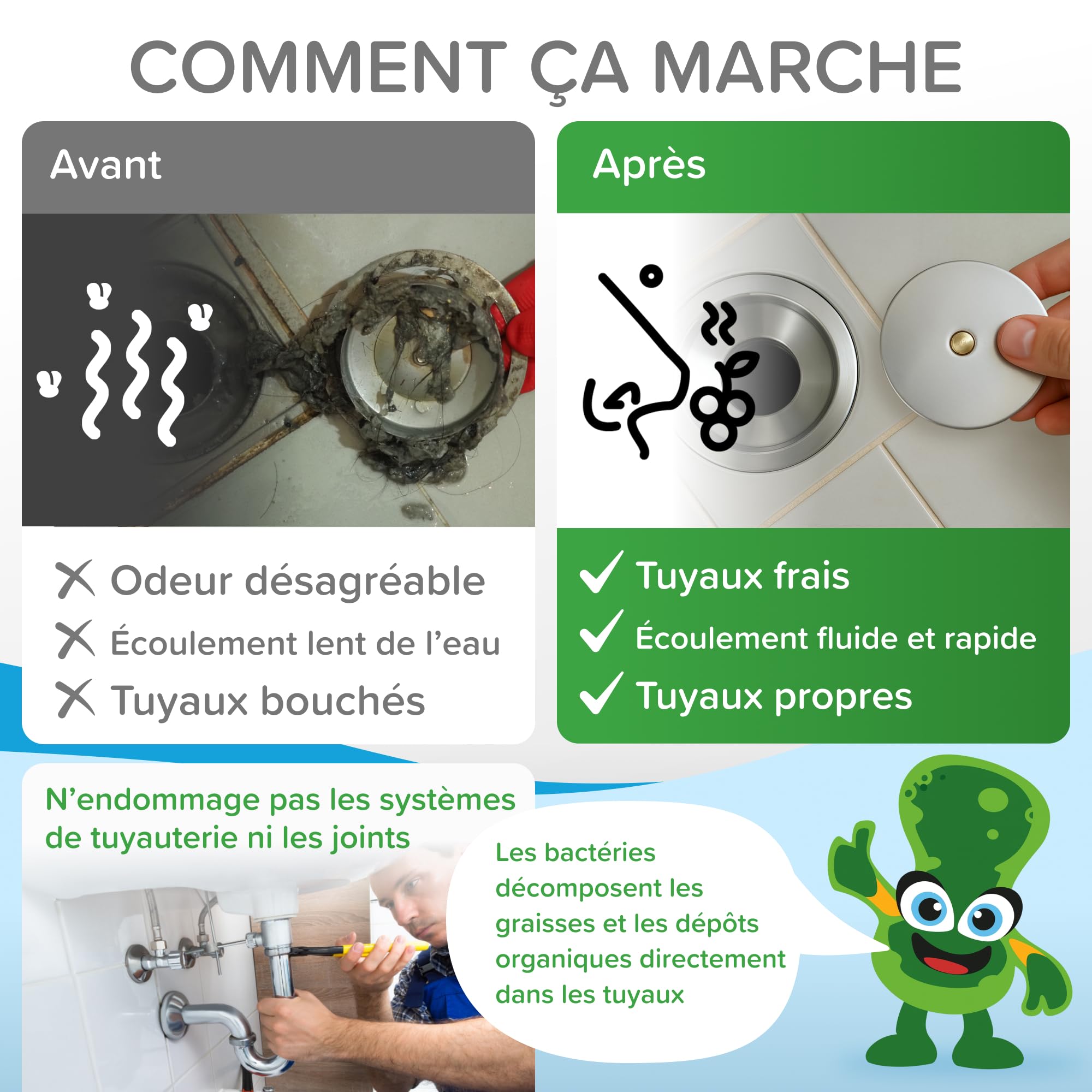 Mr. Bacteria No. 5 Nettoyant enzymatique pour Votre SIPHON, CONDUIT et ÉCOULEMENT, DÉBOUCHEUR, déboucheur canalisation, Nettoyage des Canalisations 500 g – 1 pièce