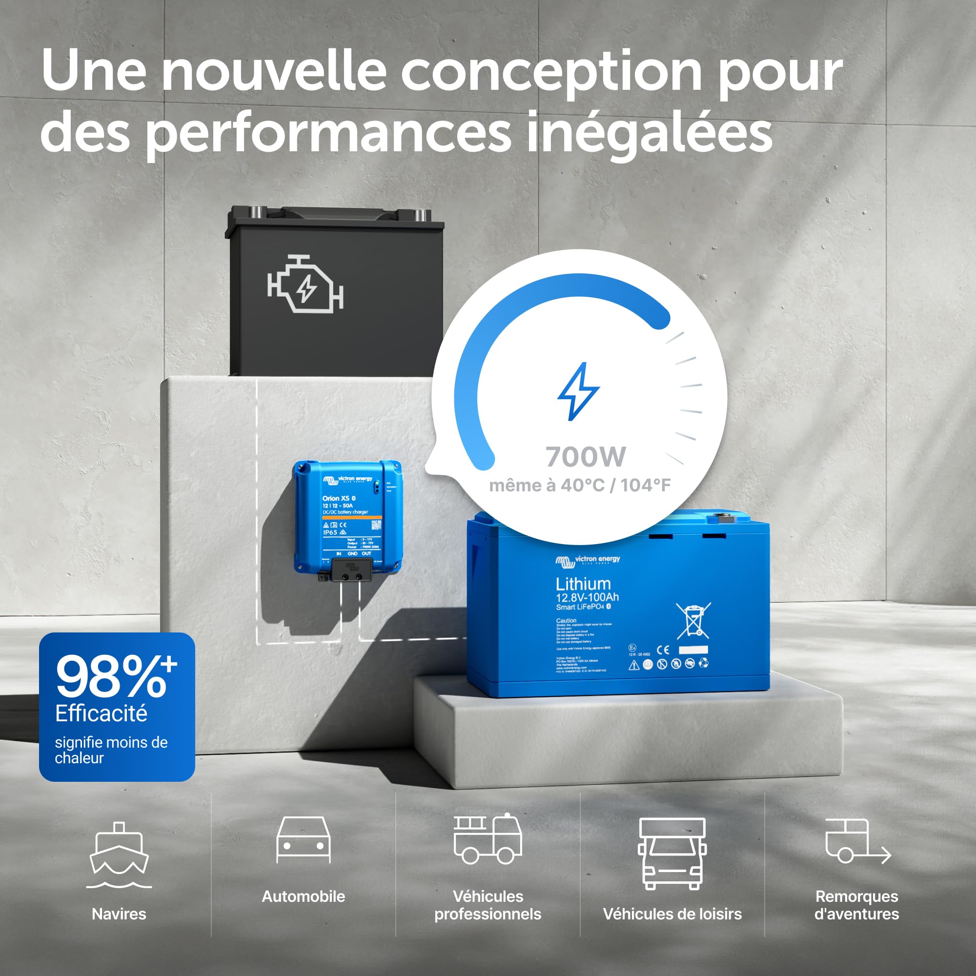 Victron Energy Chargeur de Batterie Orion XS 12/12-Volt 50 ampères DC-DC