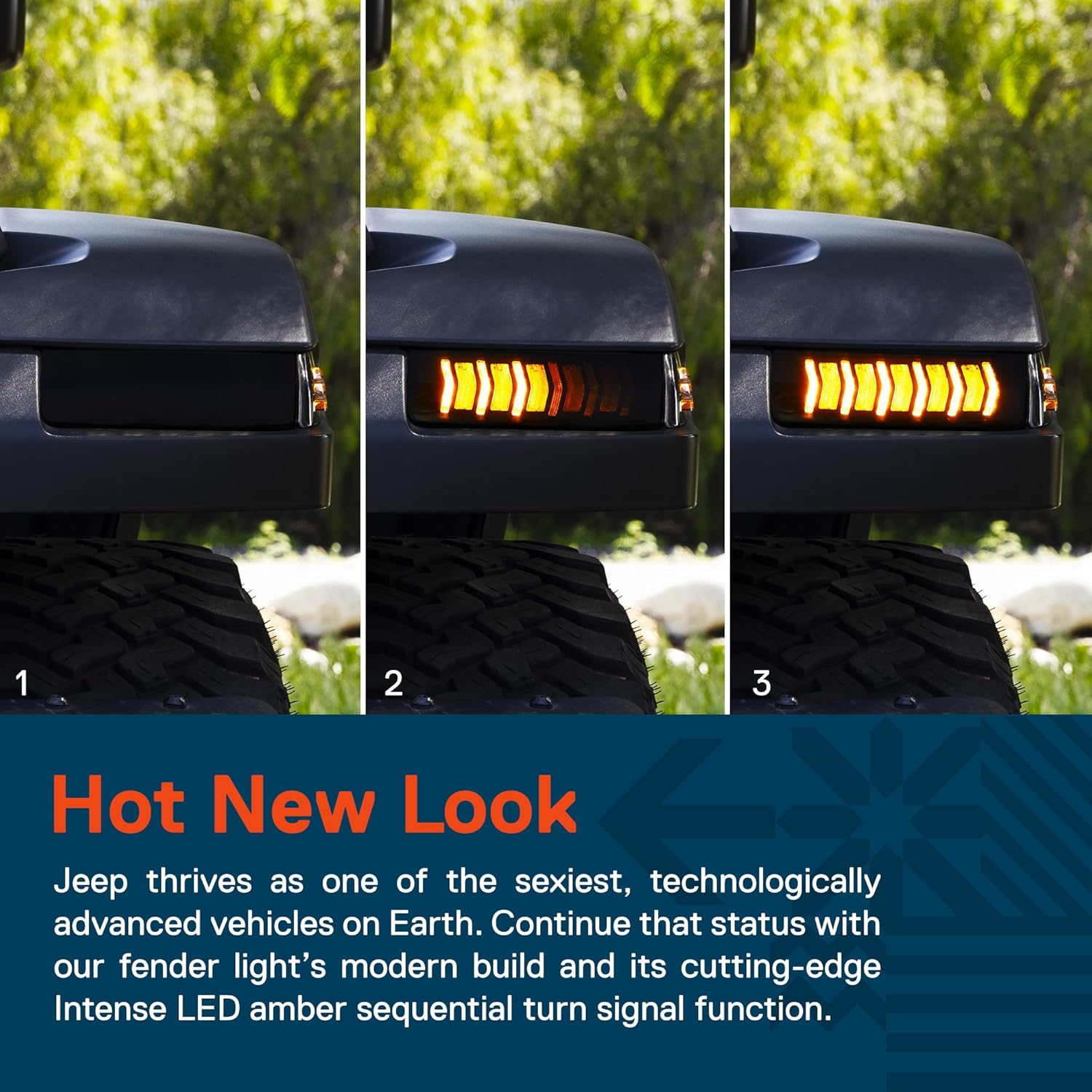 TRUE MODS LED Fender Side Marker Turn Signal Light Kit Compatible with Jeep Wrangler JL Sahara Rubicon Gladiator JT Overland 2018+ [Amber Sequential] [DOT FMVSS-108] [High-Trim] - Smoked