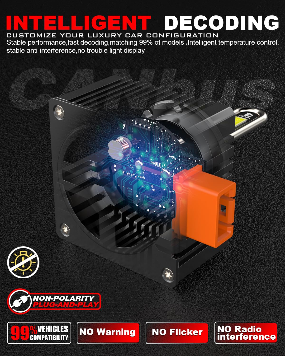D3S LED Lampadina, per Auto a Prova di Errore Canbus 38000LM 110W Auto D3S Xenon Kit, 6500K Lampadine Per Fari, Sostituisci Lampadine Allo Xeno HID OEM Plug and Play - 2 Lampade