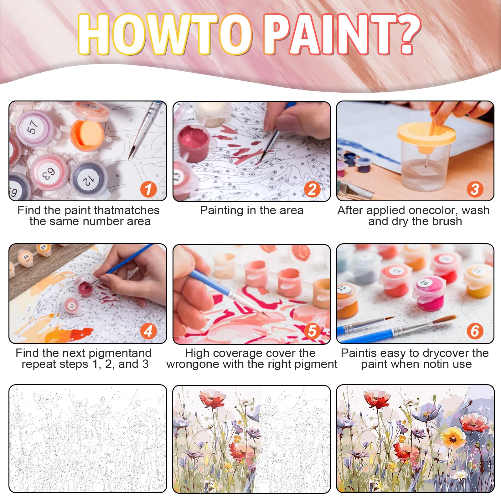 Fleurs Peinture par Numéros pour Adulte avec Cadre,Peinture Numero Adulte Tulipe Paint by