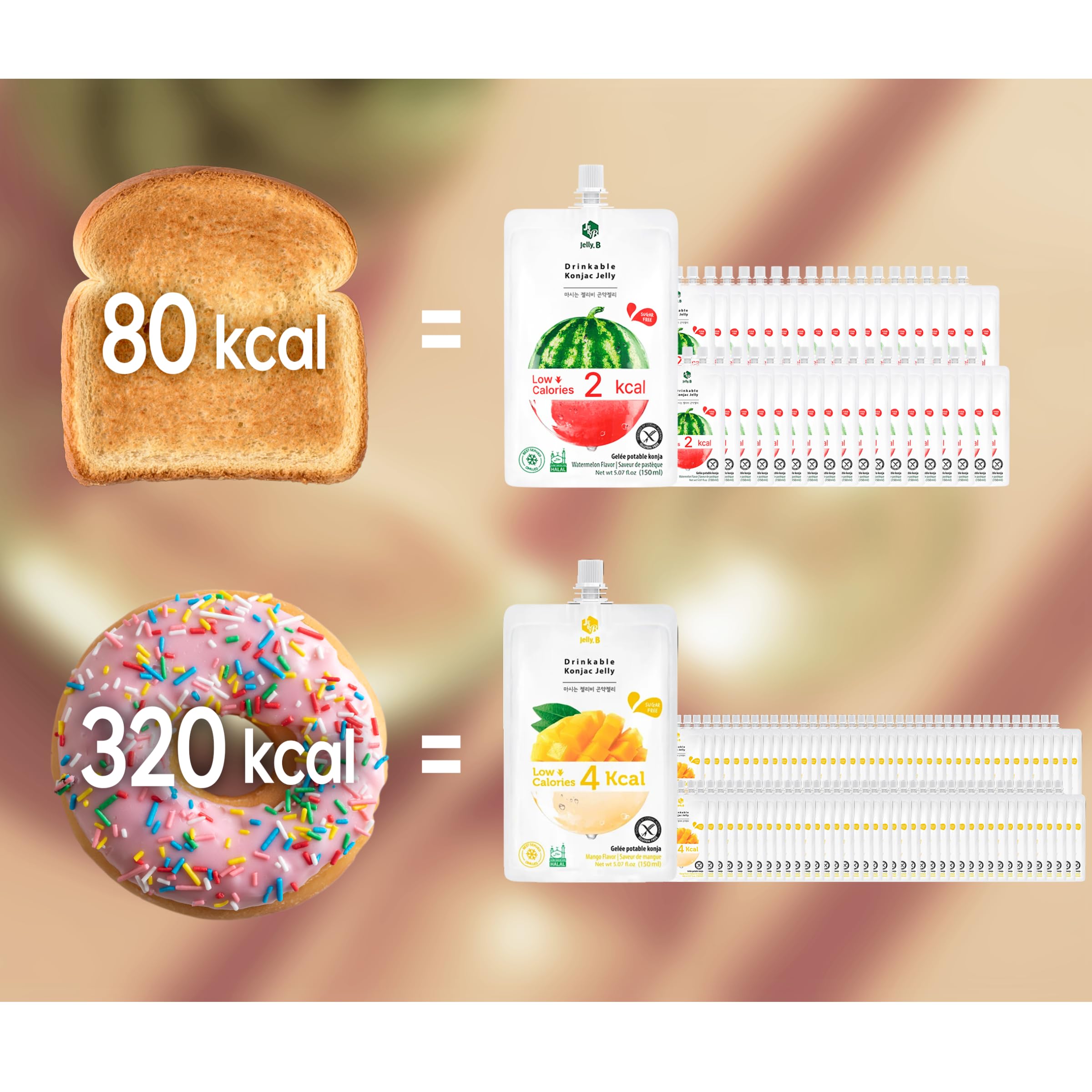 JELLY.B Trinkbares Konjac | 150g x 10er | Kalorienarm, Zuckerfrei, vegan & ballaststoffreich | Gesunder Snack für Diät, Sport & Alltag | Sättigend & Lecker (Pfirsich)