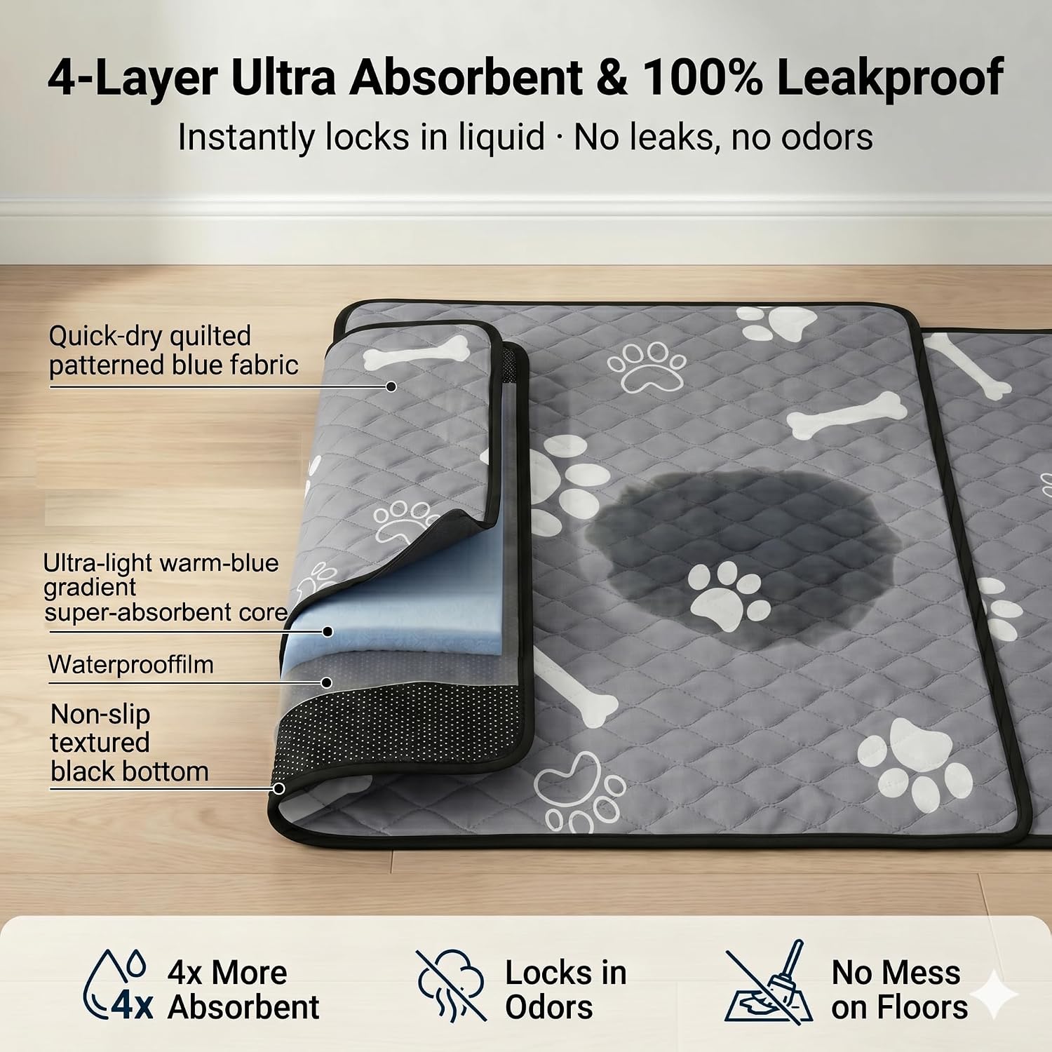 Washable & Reusable Pee Pads for Dogs (Light Grey,27x39,2 Packs) image 3