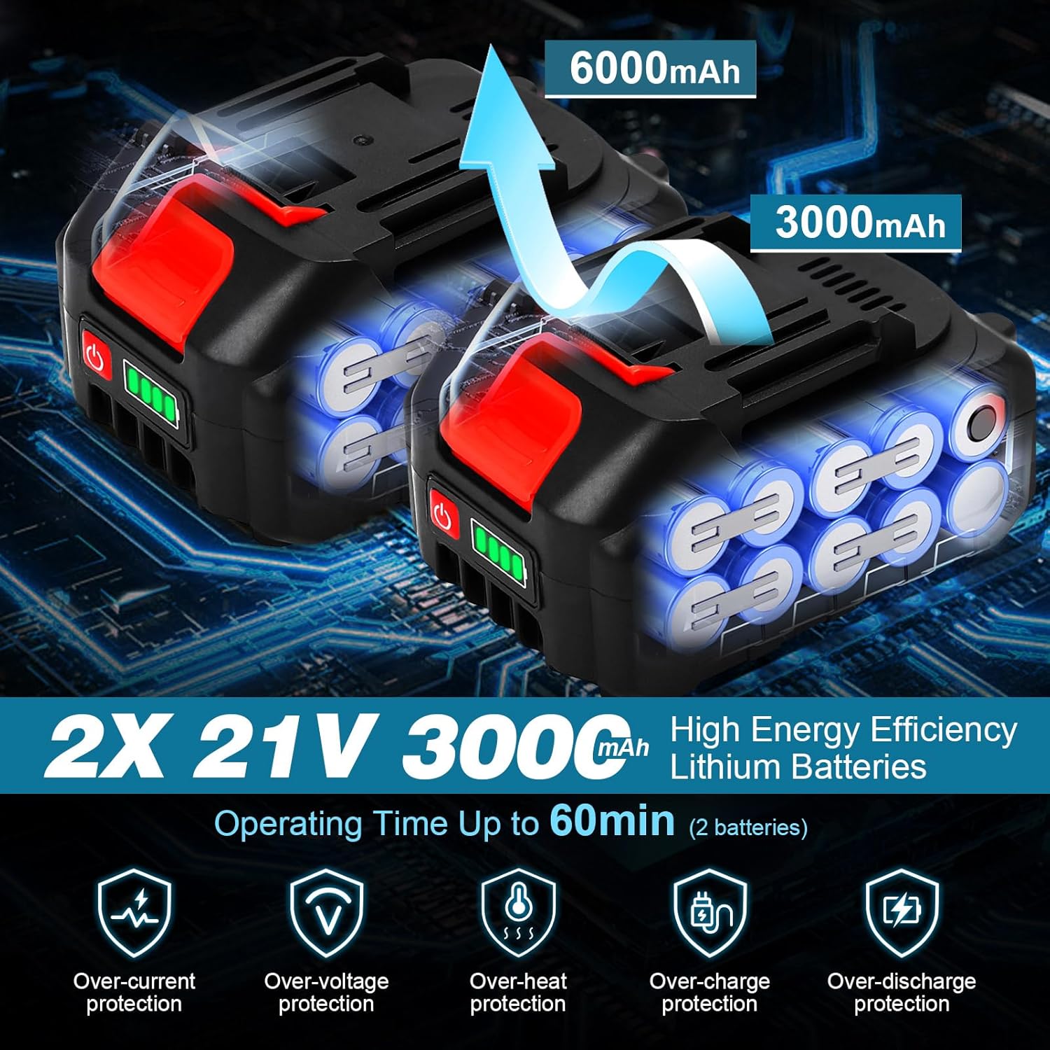 Portable Cordless Pressure Washer, Battery Powered Power Washer Car Wash Gun with 6-in-1 Nozzle & Foam Cannon, Handheld High Pressure Cleaner for Car, Driveway, Patio, Garden, RV