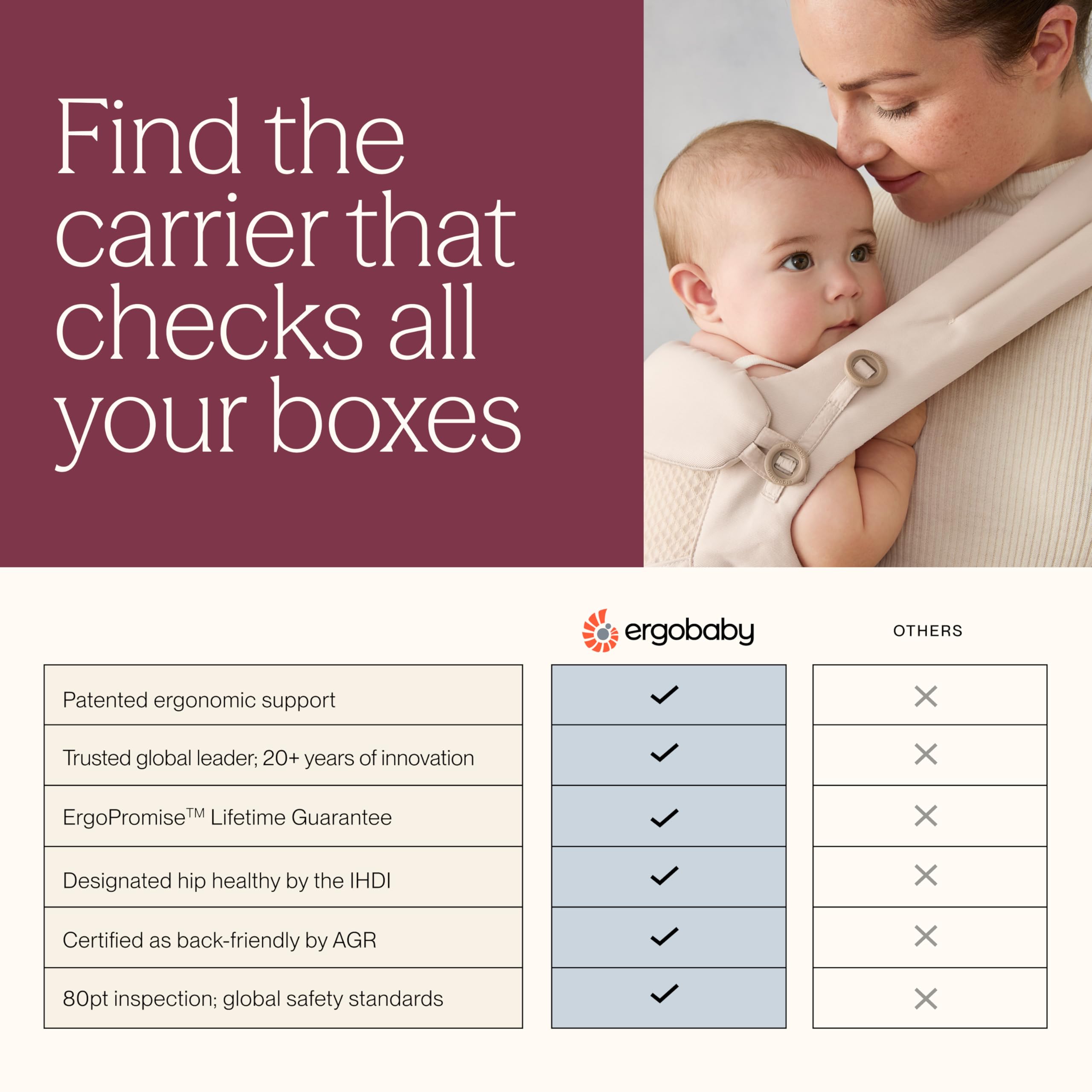 Ergobaby Omni Deluxe Porte-bébé tout-en-un pour les nouveau-nés dès la naissance jusqu'à 20kg, porte-bébé ergonomique en mesh 4 positions, dorsal, porte-bébé de voyage, Natural Beige