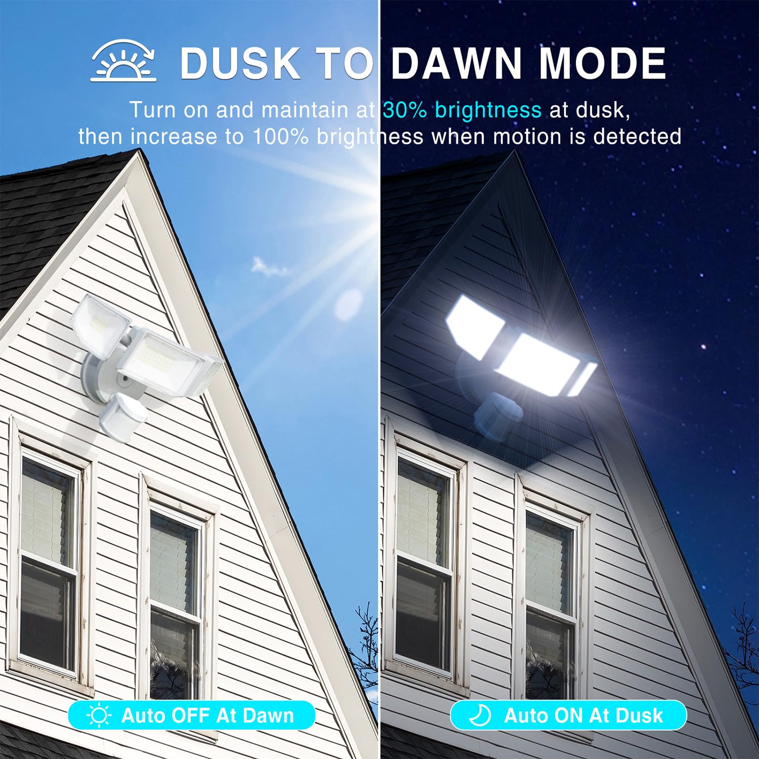 Abovizo - 85 W LED-Sicherheitsleuchten, Bewegungsmelder, 8500 lm, wasserdicht, IP65, Flutlicht, 6500 K, 3 Köpfe, Bewegungserkennung, Flutlicht