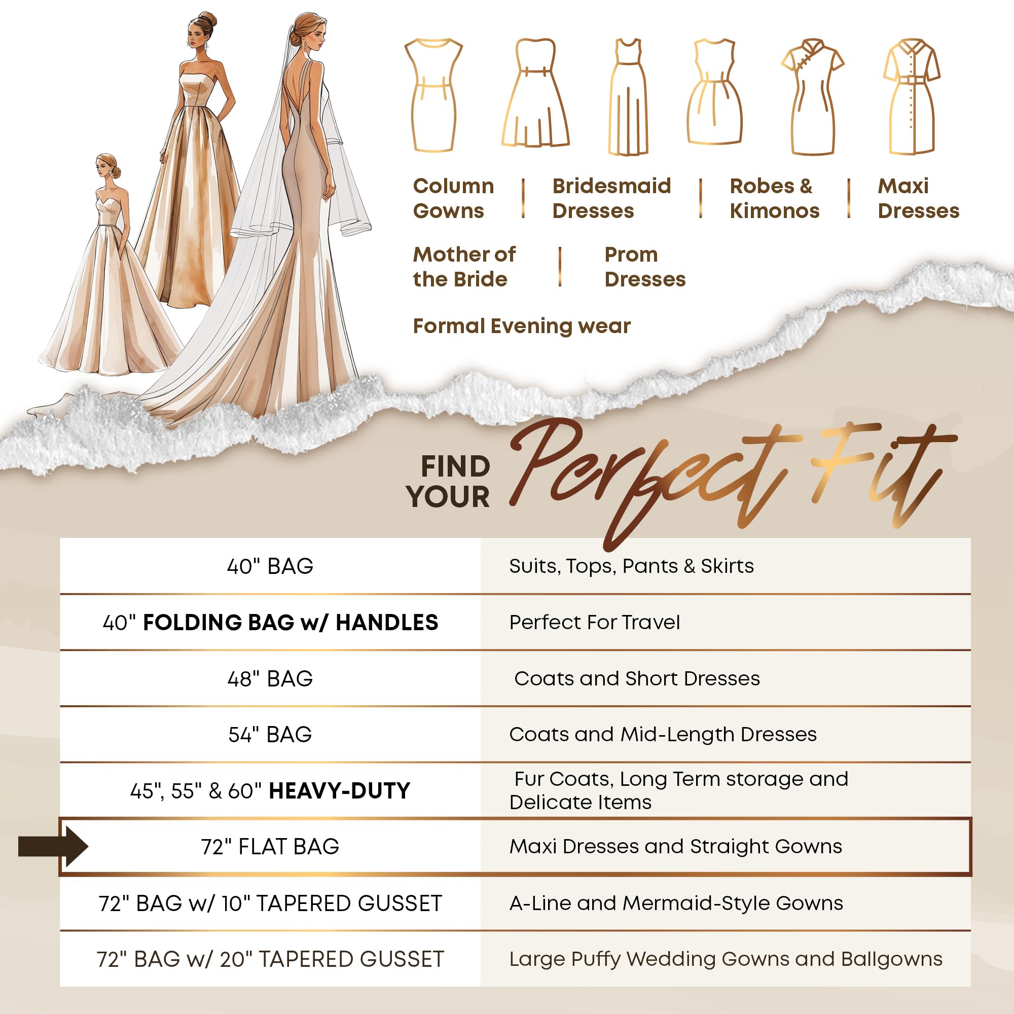 Amazon.com: 72" Long Dress Bags for Gowns - Wedding Dress Garment Bag for  Dresses - Long Garment Bags for Hanging Clothes & Closet Storage - Durable  Travel Bag for Women with ID