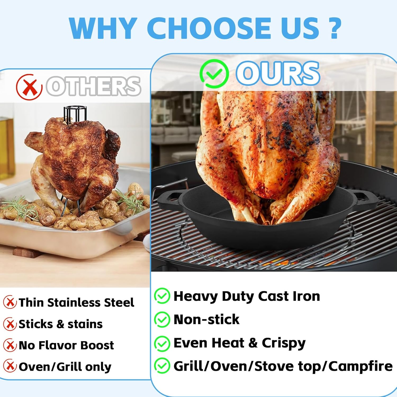 Thanksgiving Cast Iron Chicken Roaster Beer Can Chicken Roasting Pan, Beer Can Chicken Holder Chicken Stand for Most Grills and Oven, Turkey Roasting Pan for Thanksgiving Christmas Roast Chicken