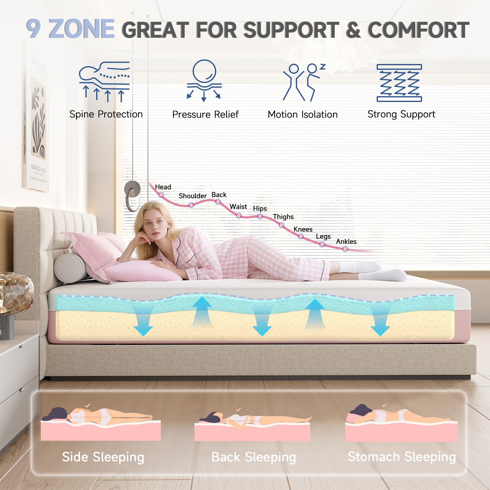 wowttrelax Colchón individual de 3 pies, colchón ortopédico de espuma viscoelástica individual, 9 zonas de firmeza media con tela suave, funda extraíble, colchón de cama individual de 90 x 190 x 15 cm