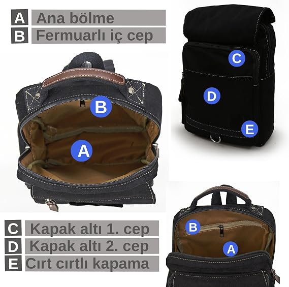 Cappadocia Vintage 4012 Multifunctional Backpack, 14 inch Laptop, Casual, Postman Bag Soft Textured Cotton Gabardine