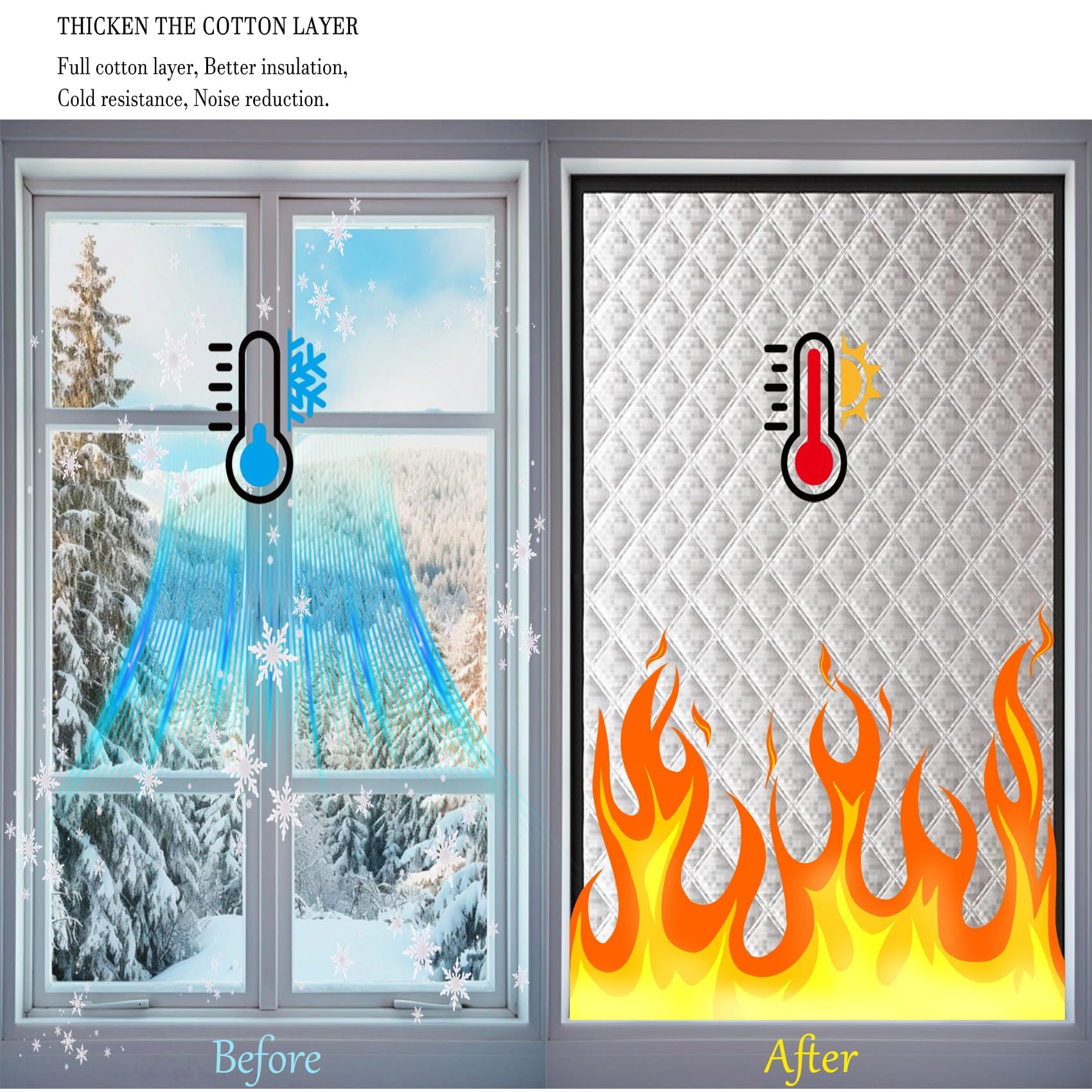 Thermo Cover Fenster-Isolierfolie 120 x 220 cm, Selbstklebendes Klebeband, Kontrollieren Sie Die Raumtemperatur, Winter-Fensterisolationsset, mit Klettband für Dachböden, Silber