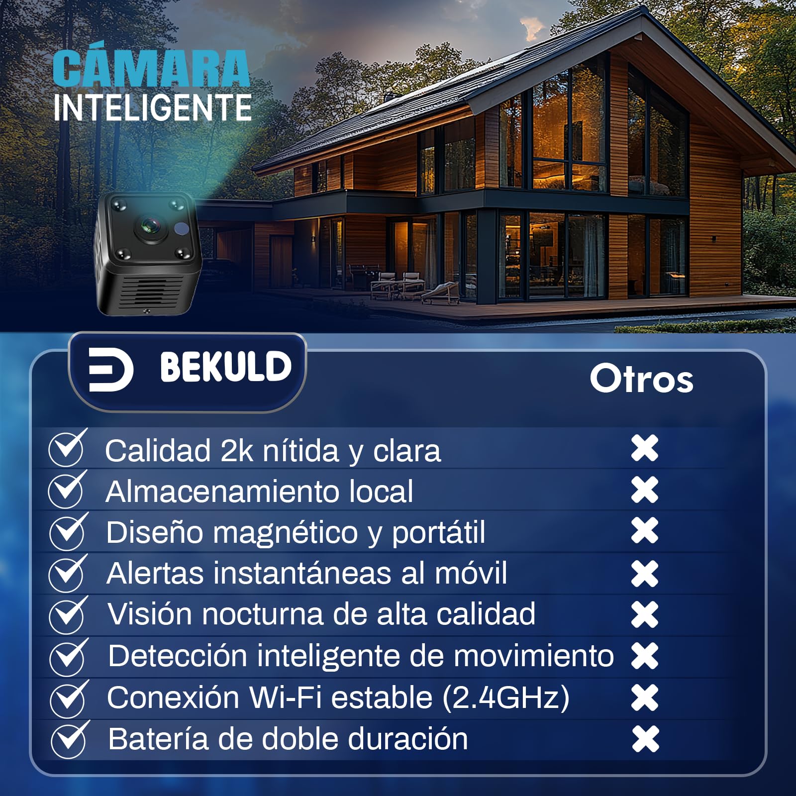 Bekuld Super Pack De Mini Camara Espia 2K + Soporte + Lector de Tarjetas | Camaras Espias Camufladas con Vision Nocturna y Detección de Movimiento 2.4GHz | Camara Oculta App (iOS/Android) — view 4