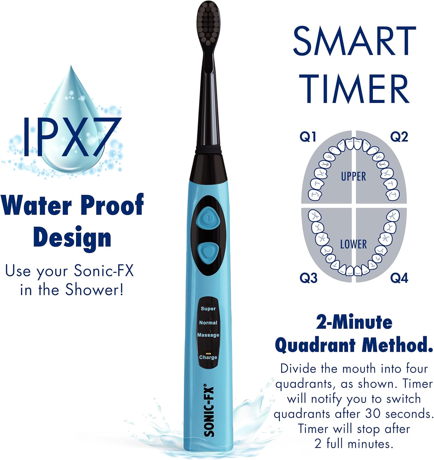 Sonic-FX Solo Electric Toothbrush w/ 10 Brush Heads + 1 Interdental, Charcoal Bristles, Rechargeable, Charging/Storage Base, 3 Brush Modes, Smart Timer, 2 Months Use on Full Charge, Blue Color