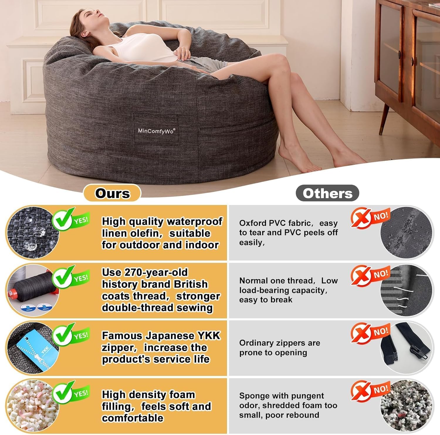 4FT Bean Bag Chair for Adults, Oversized Bean Bag Sofa, Soft Supportive Bean Bags with Durable Removable Cover for Living Room, Bedroom, Gaming Room, Kids & Teens-Cover-Olefin-Dark Grey