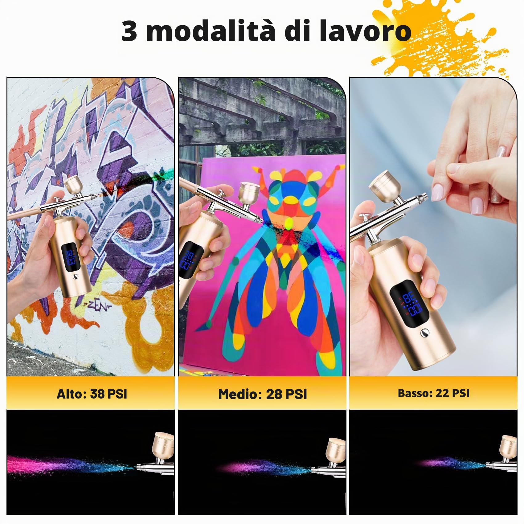 Daakro Set aerografo, pistola a spruzzo con compressore 38 PSI senza fili, mini aerografo cosmetico ricaricabile, decorazione per torta