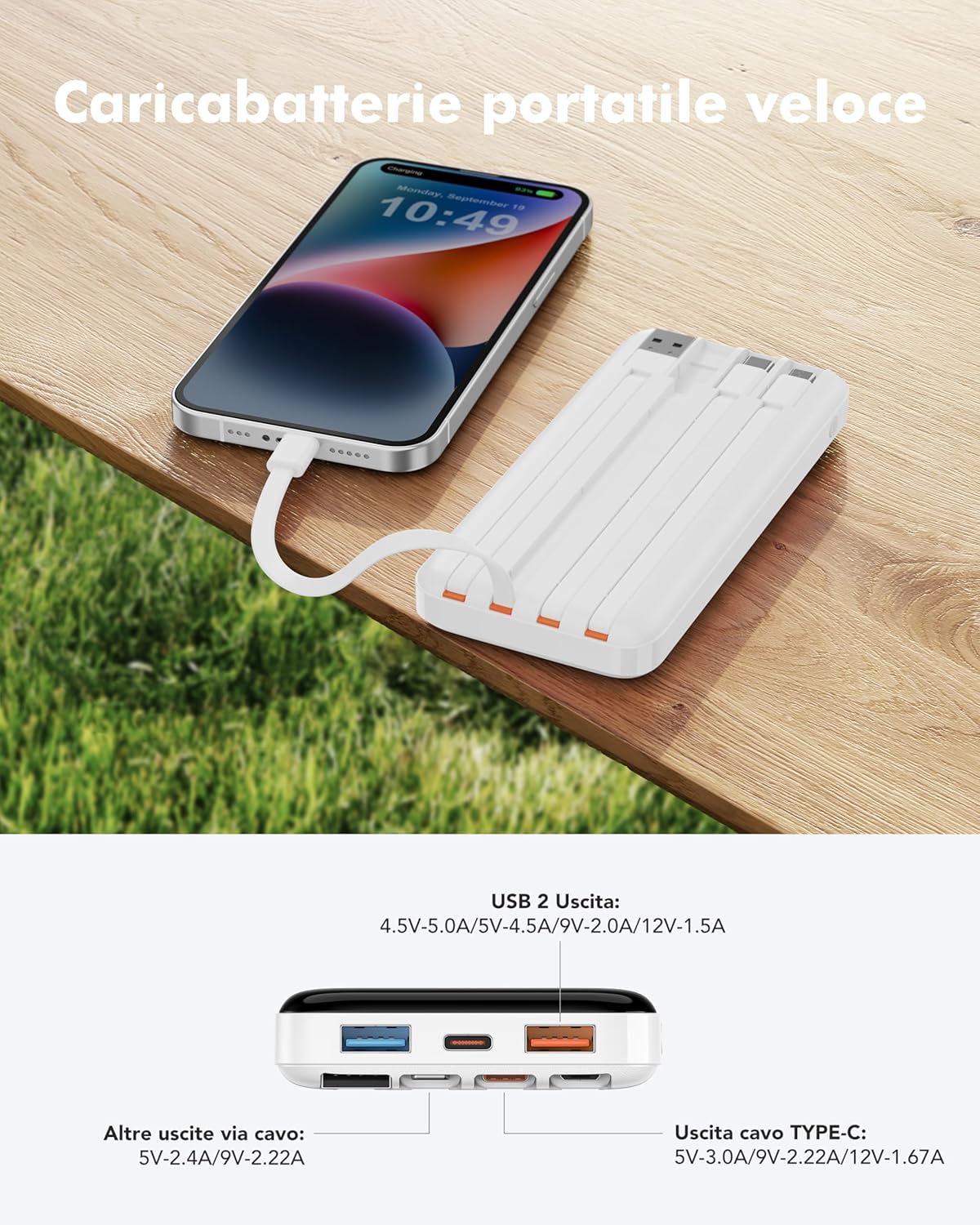 Charmast Power Bank 20000mAh con Cavi Integrati 22.5W QC & 20W PD Caricatore Portatile Carica Rapida Batteria Esterna LED Display con 5 Uscite e 3 ingressi per iPhone Samsung Huawei bianca - Immagine 4