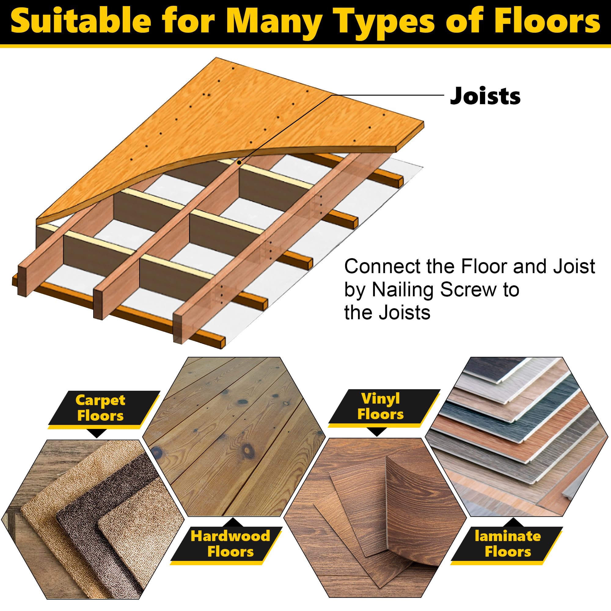Dreyoo Floor Repair Kit - Stop Squeaks! -6 Dreyoo Floor Repair Kit - Stop Squeaks! -6