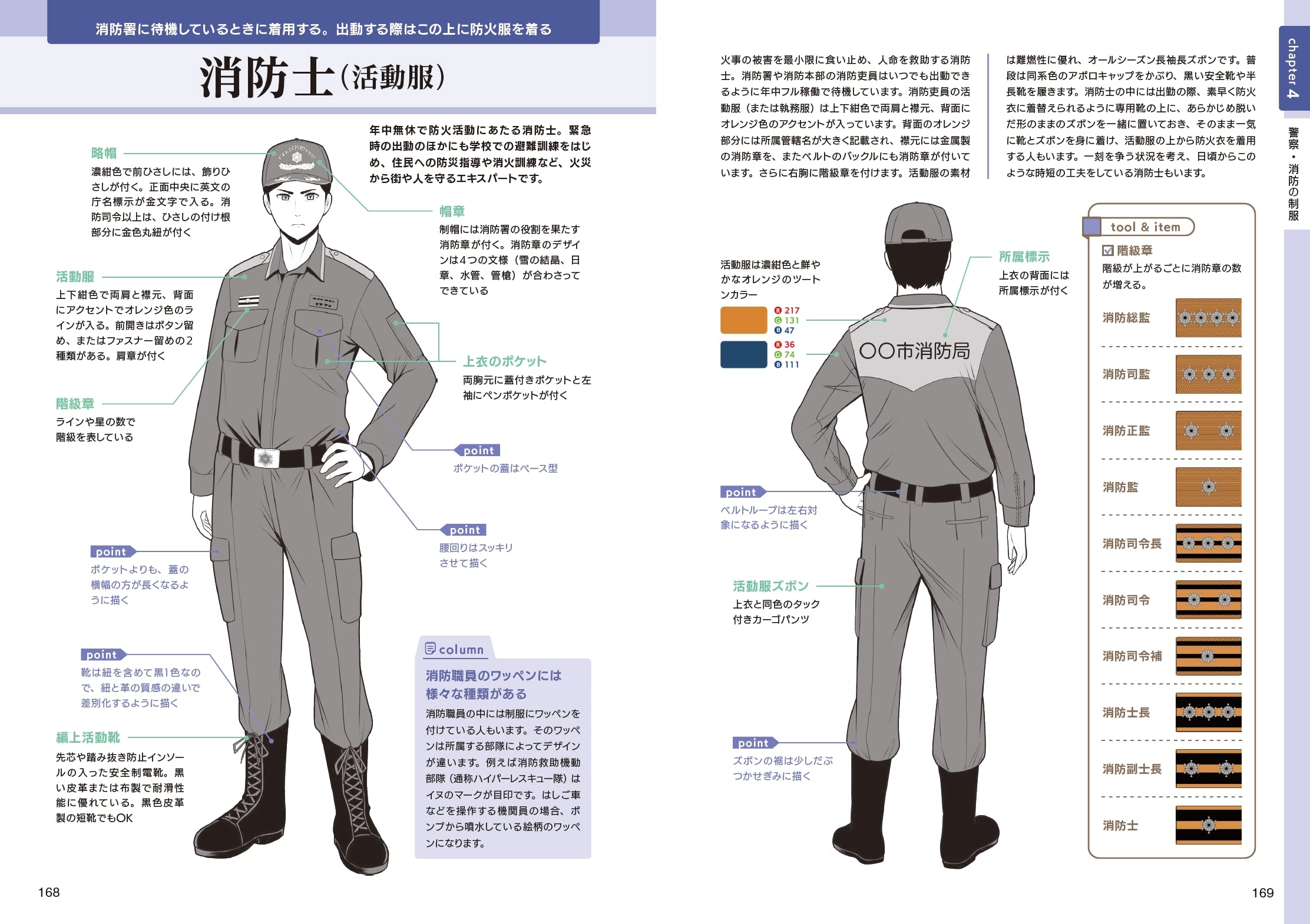 デジタルイラストの 働く制服 作画事典 キャラクターが映える職業服 ユニフォーム100 ジェネット 日本ユニフォームセンター 配送料無料