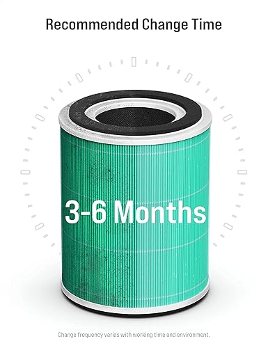 Miniatura 4 de TOPPIN Filtro de repuesto para purificador de aire TPAP001 prefiltro 4 en 1 filtro H13 True HEPA reemplazo de filtro de aire todo terreno