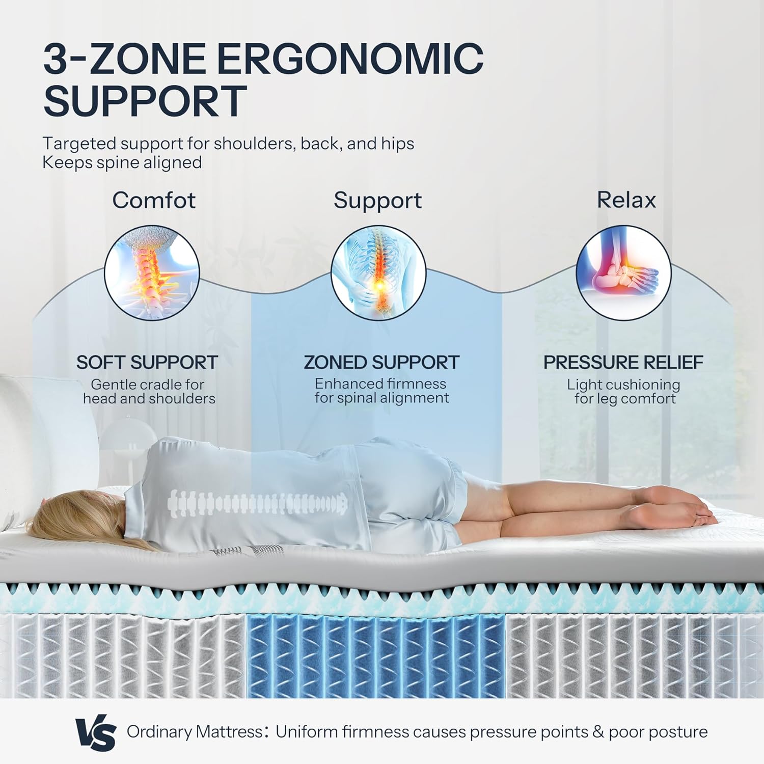 Life Balance Queen Size Mattress, Hybrid Mattress in a Box 12 Inch, Cooling Mattress with Lyocell Cover, Bamboo Charcoal Memory Foam Mattress, 3-Zone Pocket Springs, Fiberglass Free, Made in USA