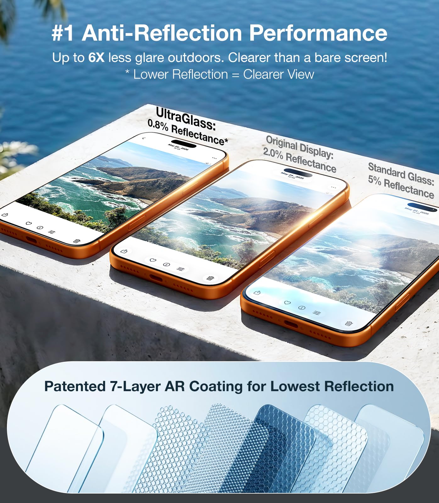 UltraGlass TOP 9H+ Armor - Protector de pantalla para iPhone 17 Pro Max [n.º 1 grado militar inastillable] Protector de pantalla antirreflejos 17 Pro Max vidrio templado 17 ProMax antirreflectante AR