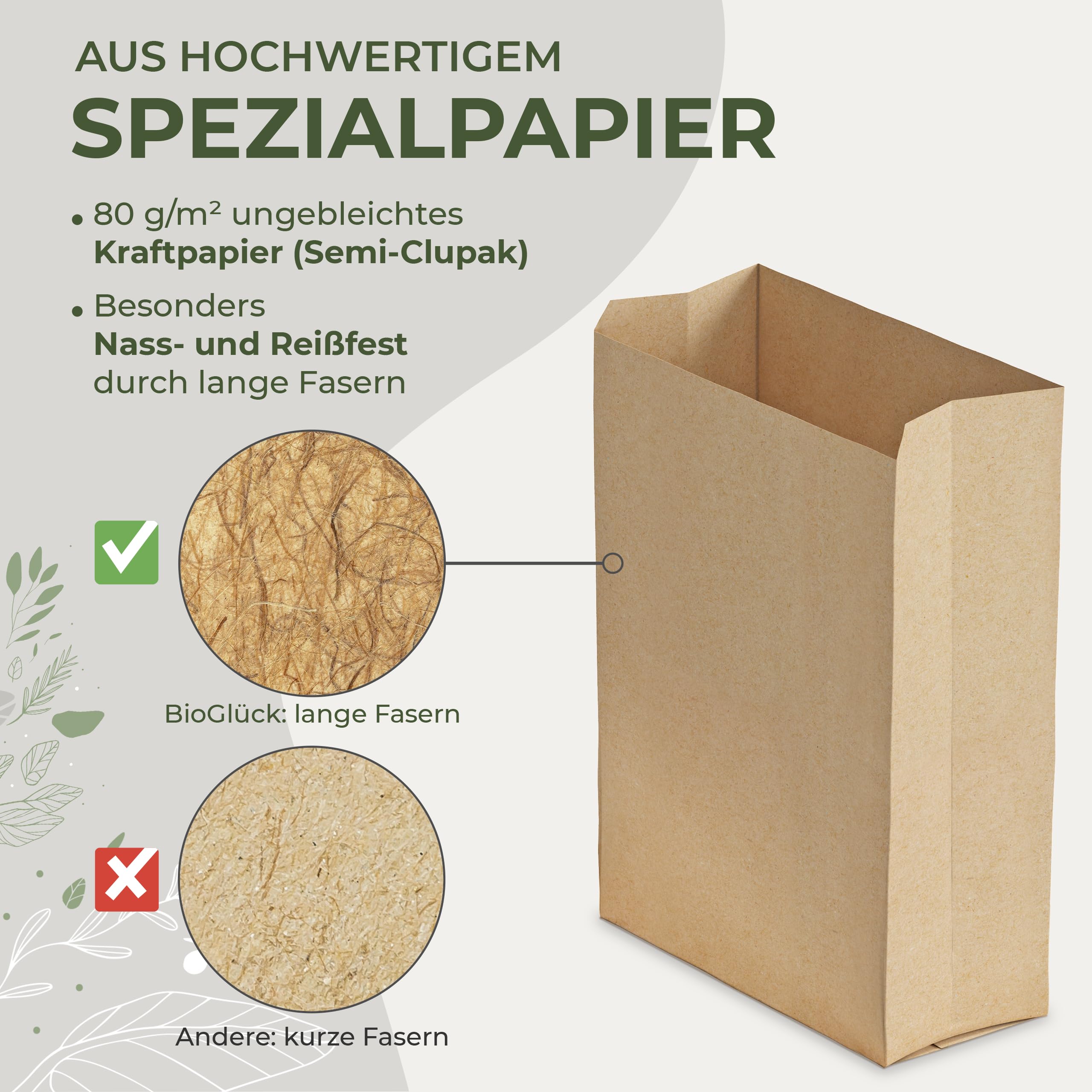 BIOGLÜCK® – Sacchetti per Bio rifiuti Premium 20 l [100 pezzi] – Resistenti e impermeabili in carta per bidoni dell'umido