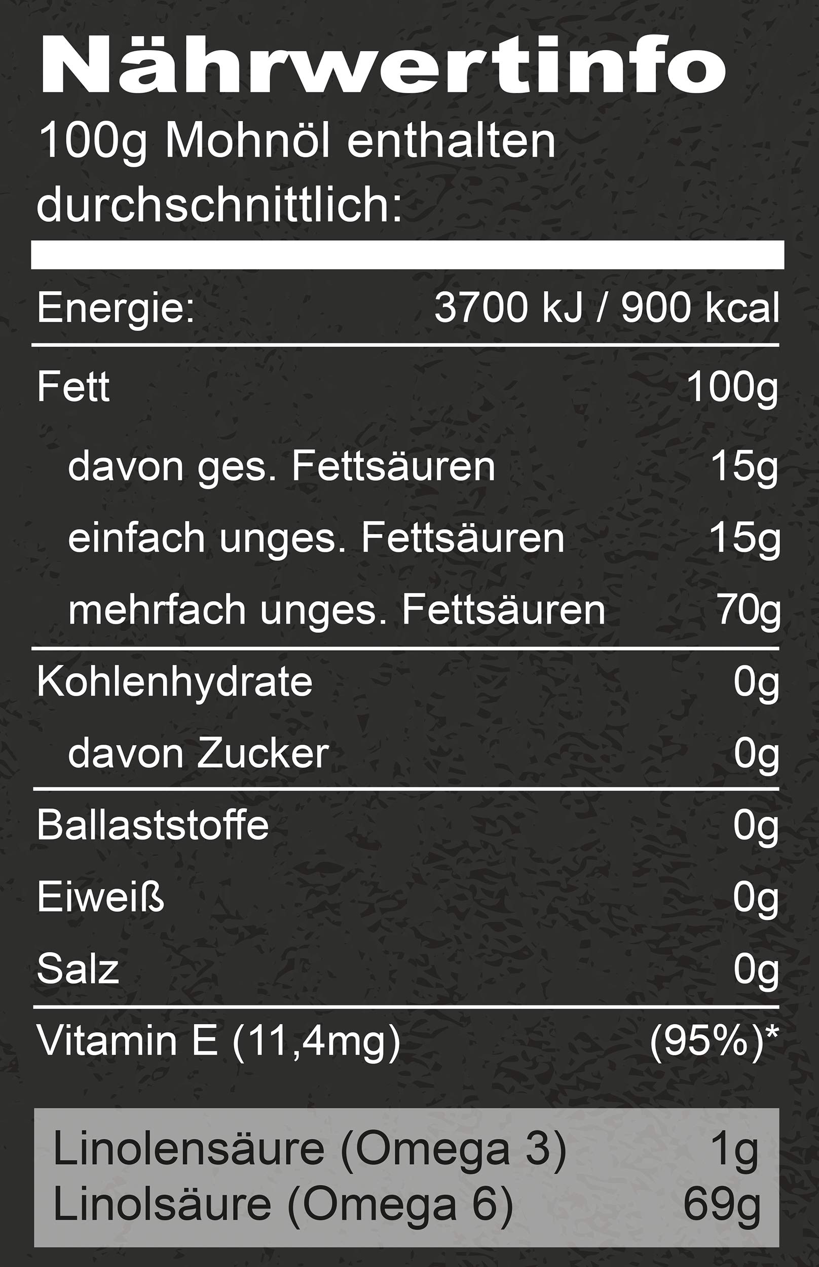Seitenbacher Gourmet Bio Mohn Öl I kaltgepresst I 1 Pressung I nativ I 4er Pack (4 x 100 ml)…