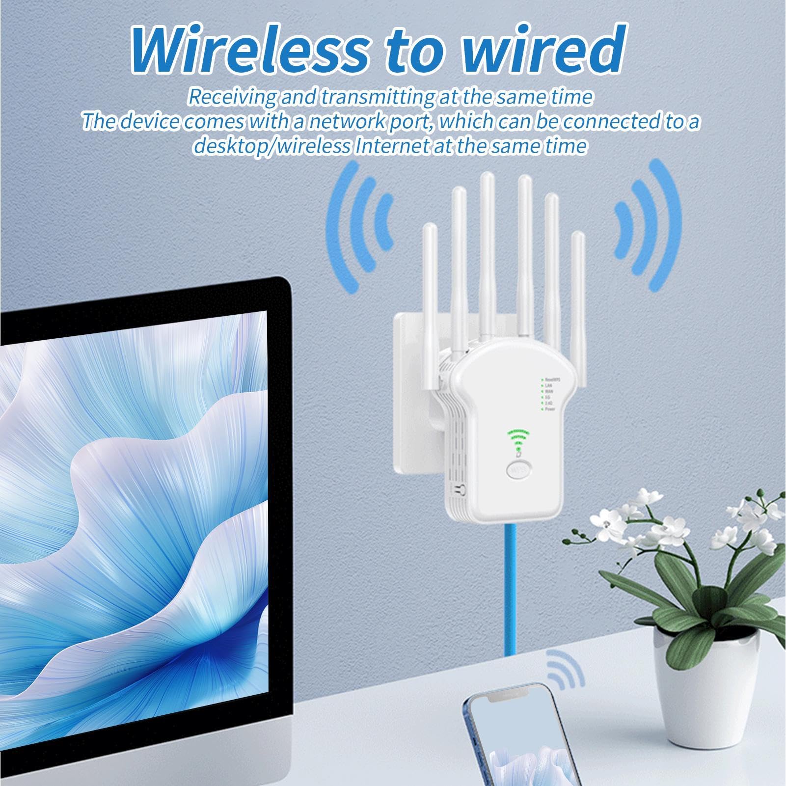 Amplificateur De Signal WiFi Extension du Reseau