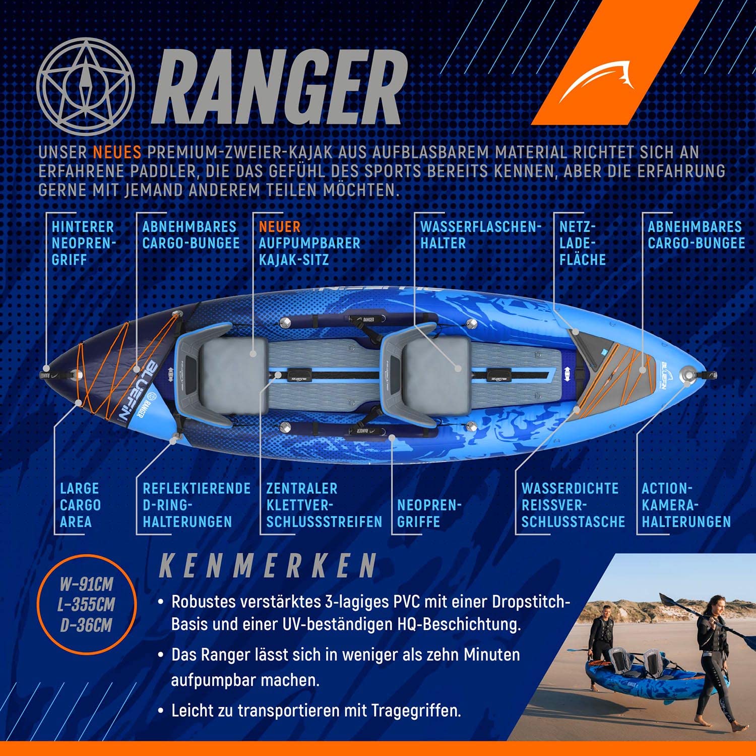 Bluefin Scout und Ranger Aufblasbares Kajak | Alternative zum Aufblasbaren Kanu | Erhältlich in Zwei Größen - Scout 1-Personen und Ranger 2-Personen
