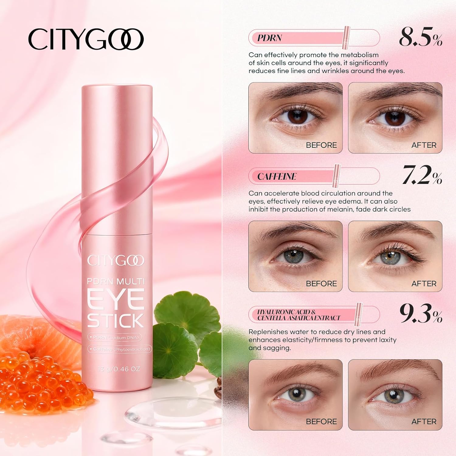 CITYGOO PDRN Volume Multi Balm: Caffeine & Volufiline Powered Stick for Dark Circles & Puffiness - Collagen Anti-Wrinkle & Hydrating Care for Eyes Face & Neck - Plumping & Firming 13g/0.46oz