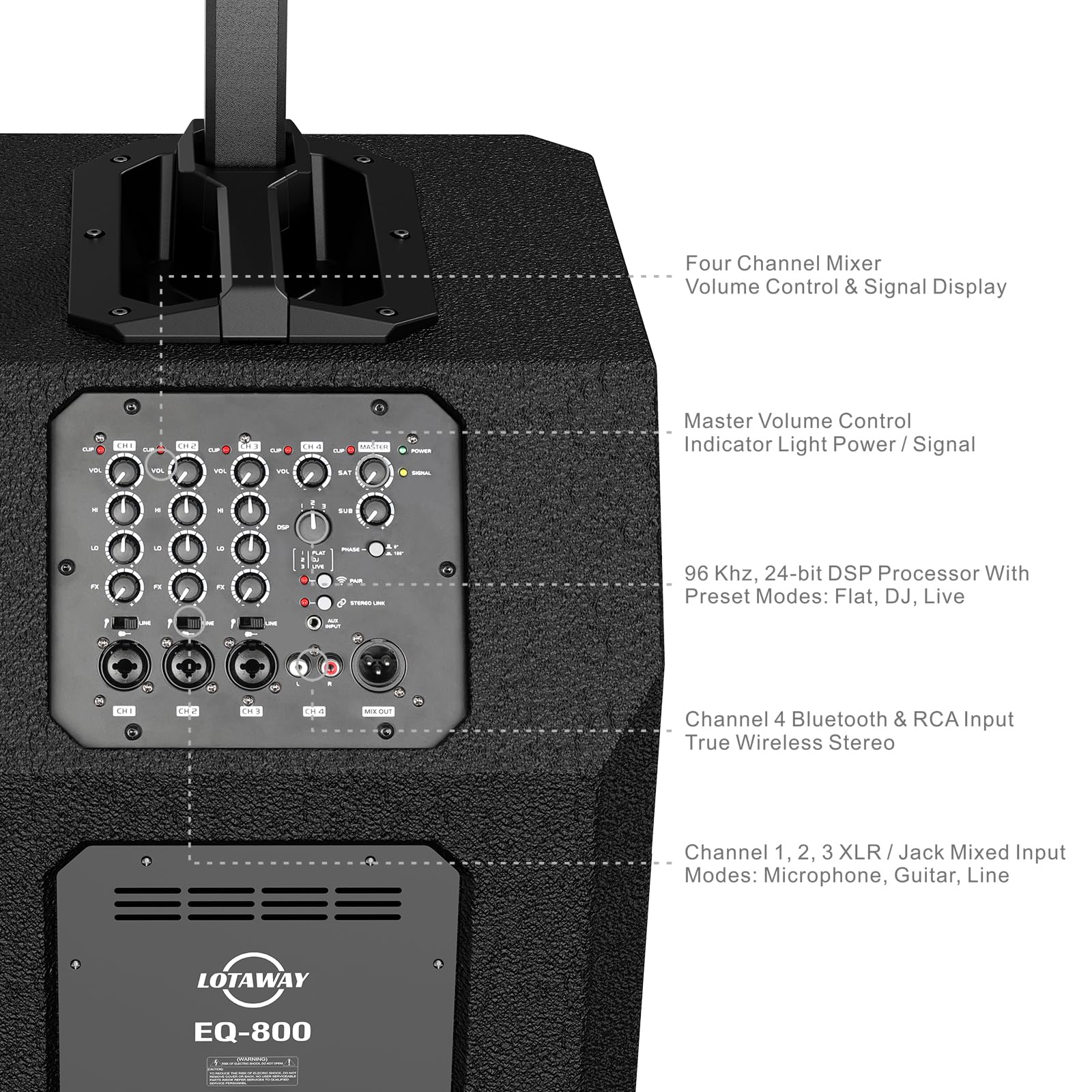 LOTAWAY EQ-800 Active Powered Column Line Array Speaker System 3300W Outdoor Indoor Portable PA Set with 4 Channel Mixer DJ Speakers Bluetooth Wireless with 12 inch Subwoofer for Party,Gigs,Club