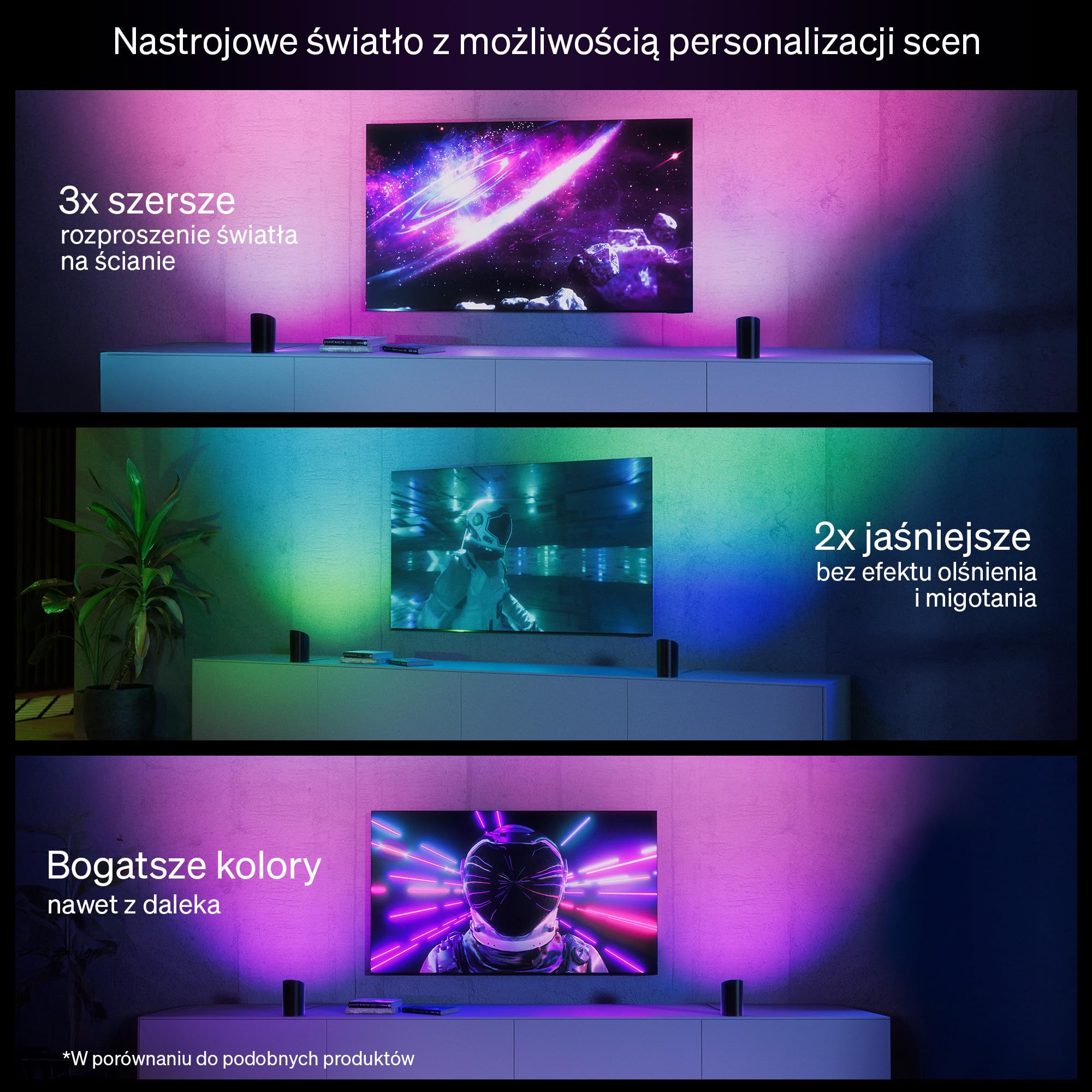 Inteligentna Lampa Play Philips Hue Biała, Białe i Kolorowe światło z technologią ColorCast, Kompatybilna z Bluetooth, Sterowanie Głosowe Alexa, Apple Home i Asystentem Google, opakowanie pojedyńcze