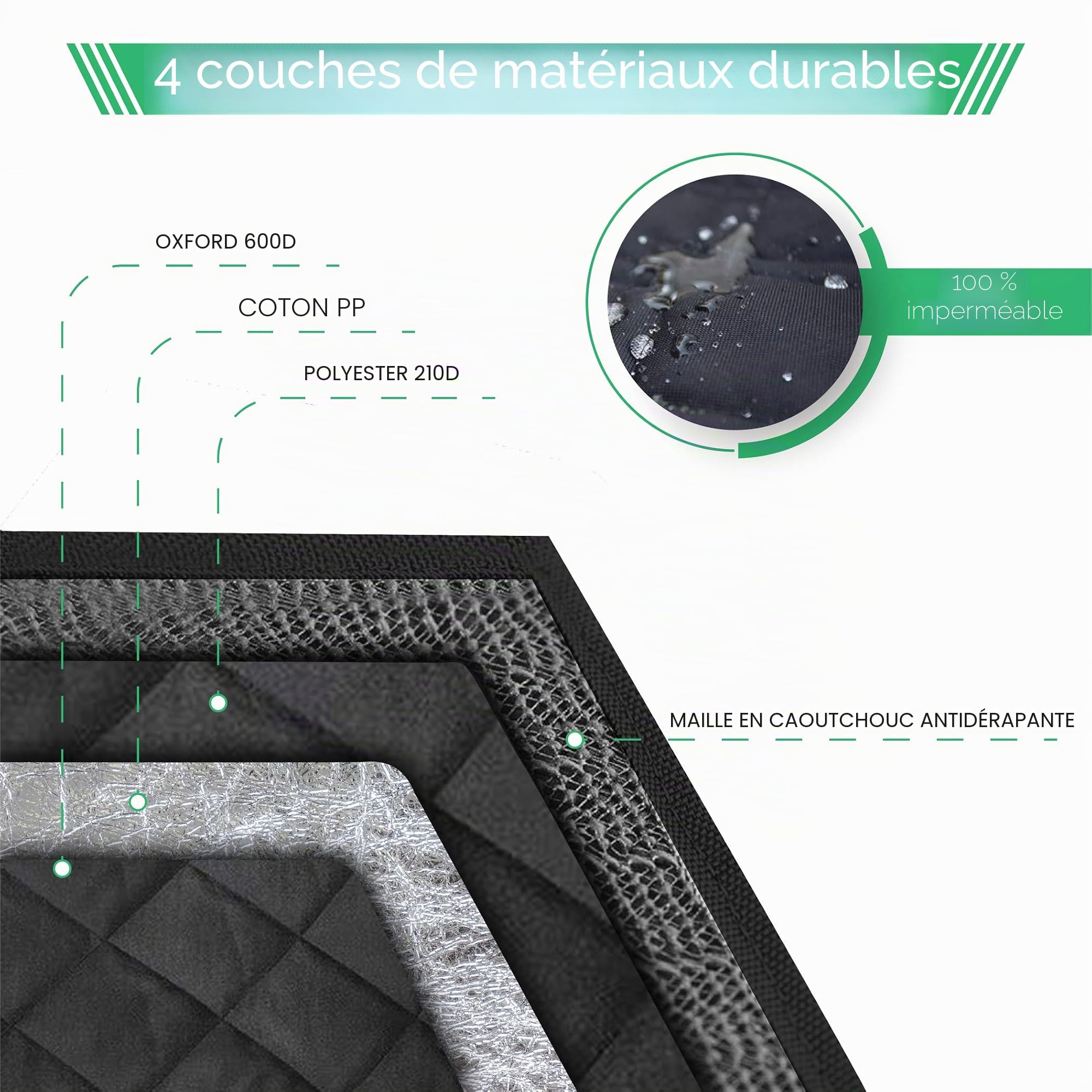 Protection Coffre Voiture Chien - Protection de Coffre et Pare-Chocs - Housse Voiture Chien Solide avec Rabat Pare-Chocs - Étanche et Anti-Dérapant - Universel 4x4 Break SUV