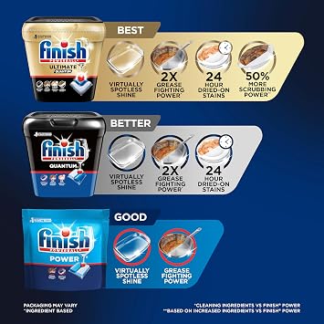 Finish Quantum Dishwasher Pods, Dishwasher Detergent Dish Soap, Fresh Scent, 14 Count