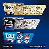 Finish Quantum Dishwasher Pods, No Pre-Rinse Dishwasher Detergent Soap Removes 24HR Dried-On Stain and Grease, Leaving a Virtually Spotless Shine, 82 Count