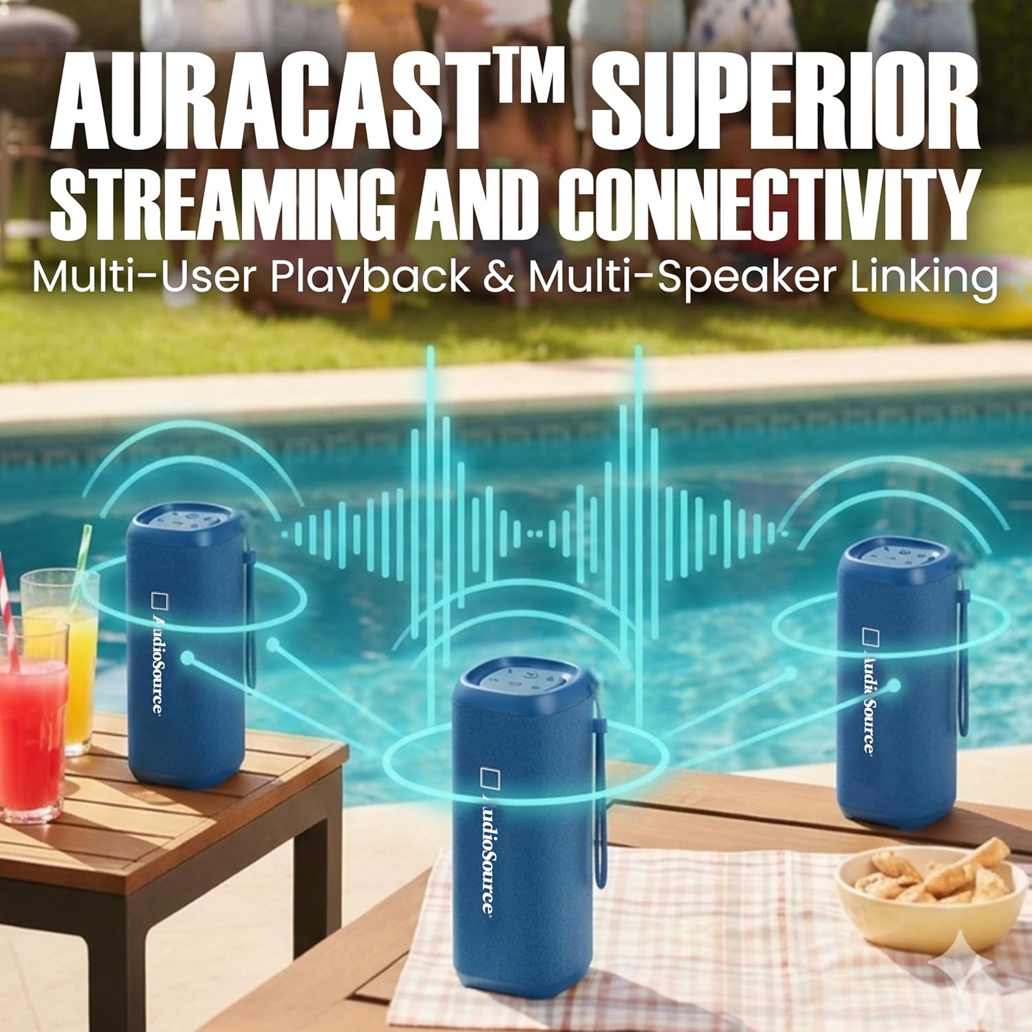 Audiosource Portable Bluetooth Speaker, 30W Loud Sound, Dual Passive Radiators for Deep Bass, Bluetooth 5.4, Auracast Multi-Speaker Pairing, IP67 Waterproof, 200ft Range, 12H Battery (Blue)