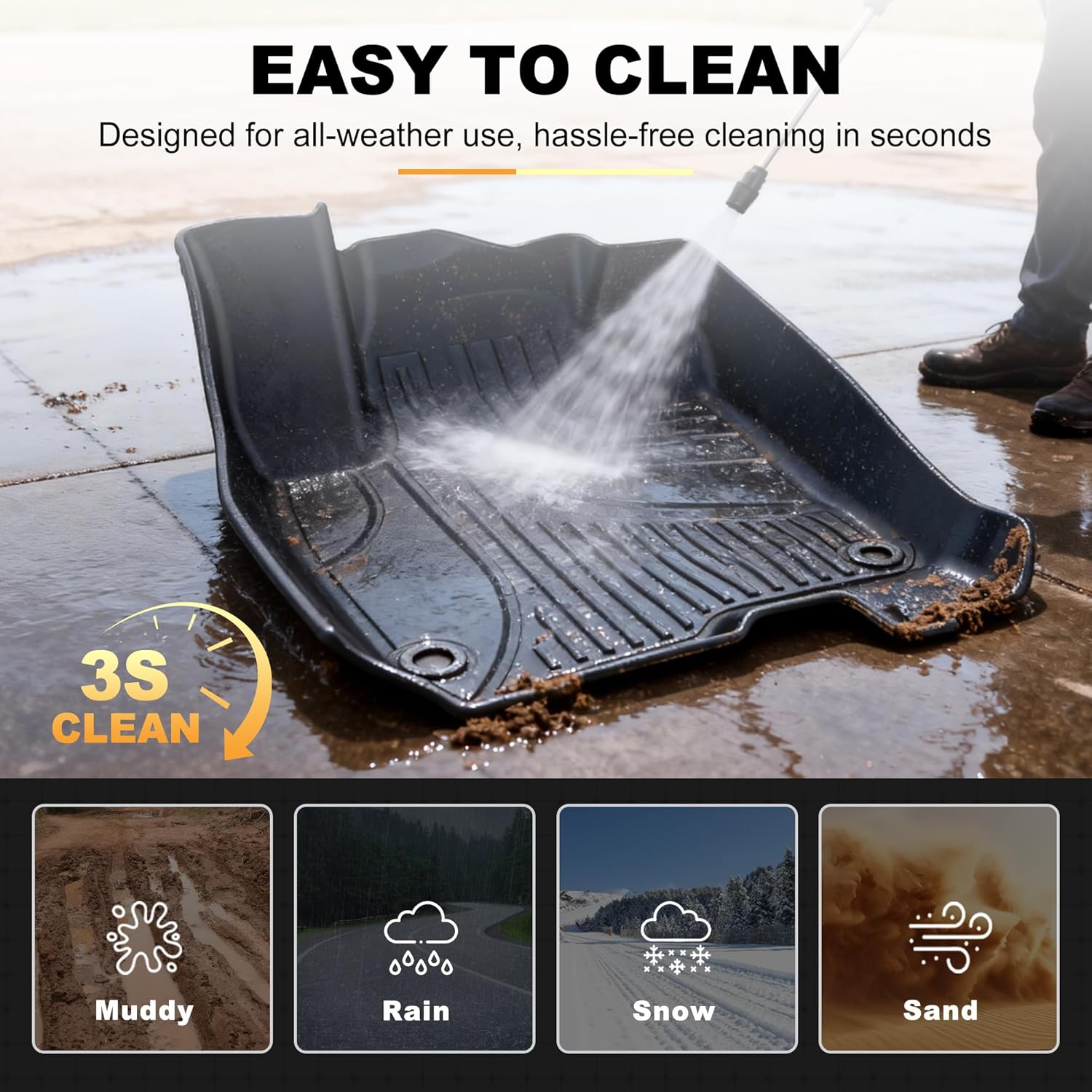 for 2026 HRV Floor Mats: All Weather Floor Mats & Cargo Liner Custom Fit 2023-2025 2026 Honda HRV (Include Hybrid) & Acura ADX 2025-2026: Anti Skid 1st & 2nd Row & Trunk Mat for HR-V Accessories - Image 8