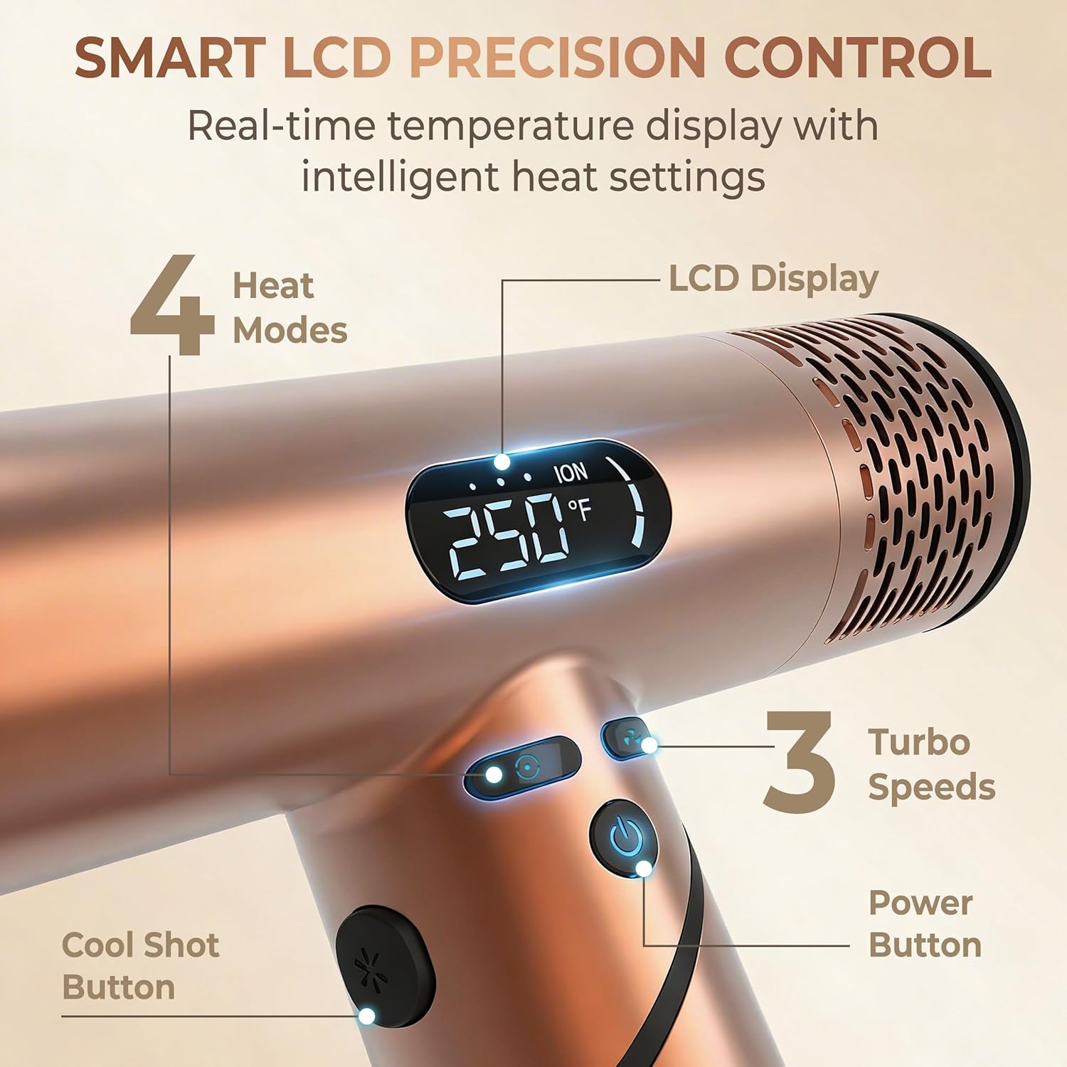 Dual Voltage Travel Hair Dryer with Magnetic Diffuser - 1500W High-Speed Ionic Blow Dryer, Worldwide 110V-240V, Ultra-Lightweight & Compact, Fast Drying with Smart Intelligent Heat Control